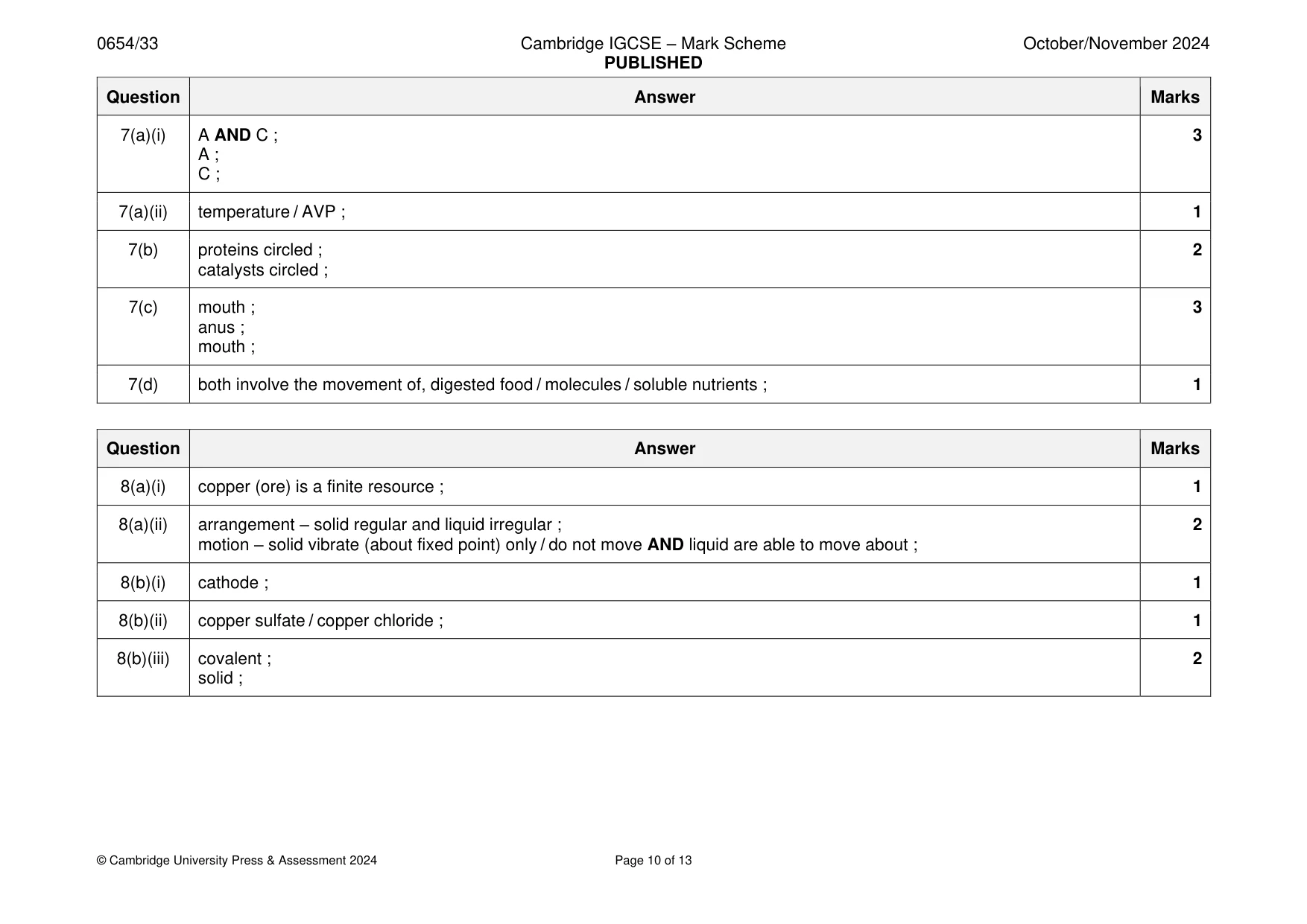 Mark scheme, page 10 of 13