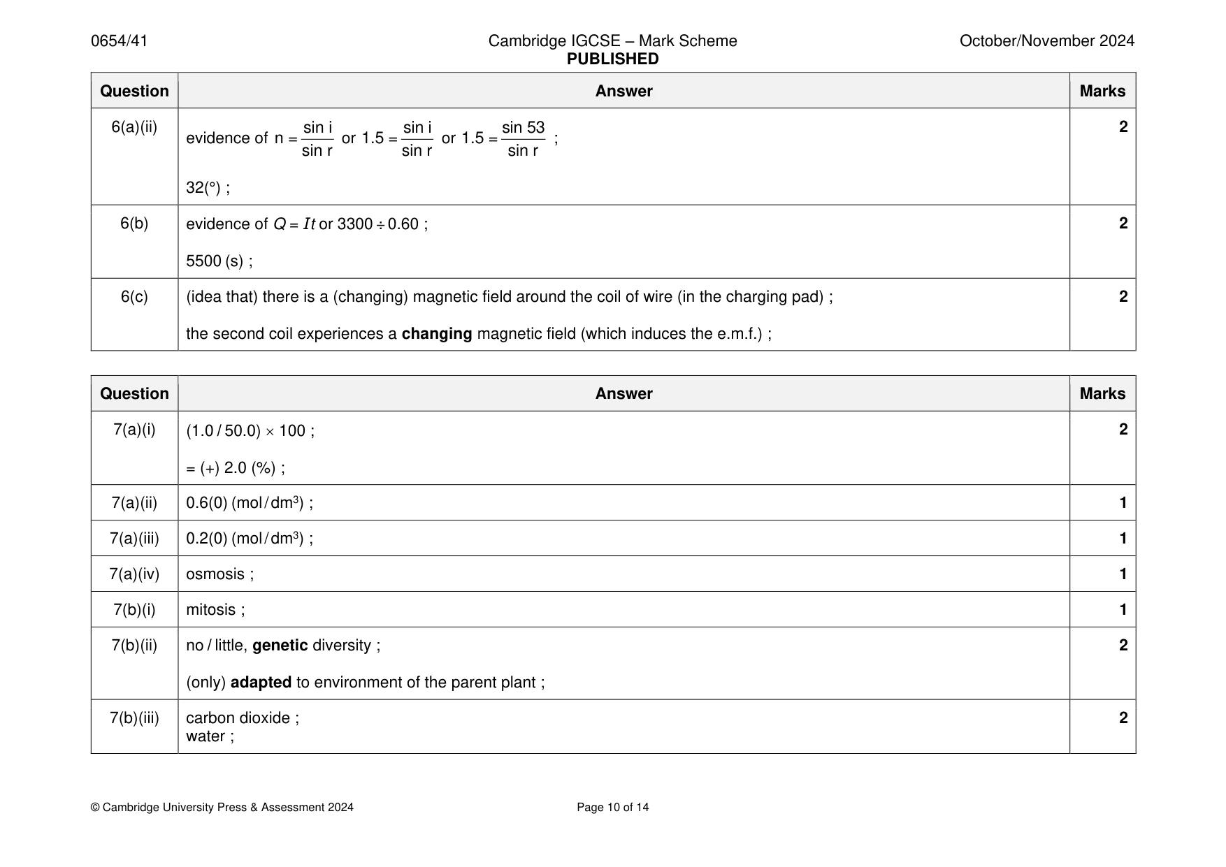 Mark scheme, page 10 of 14