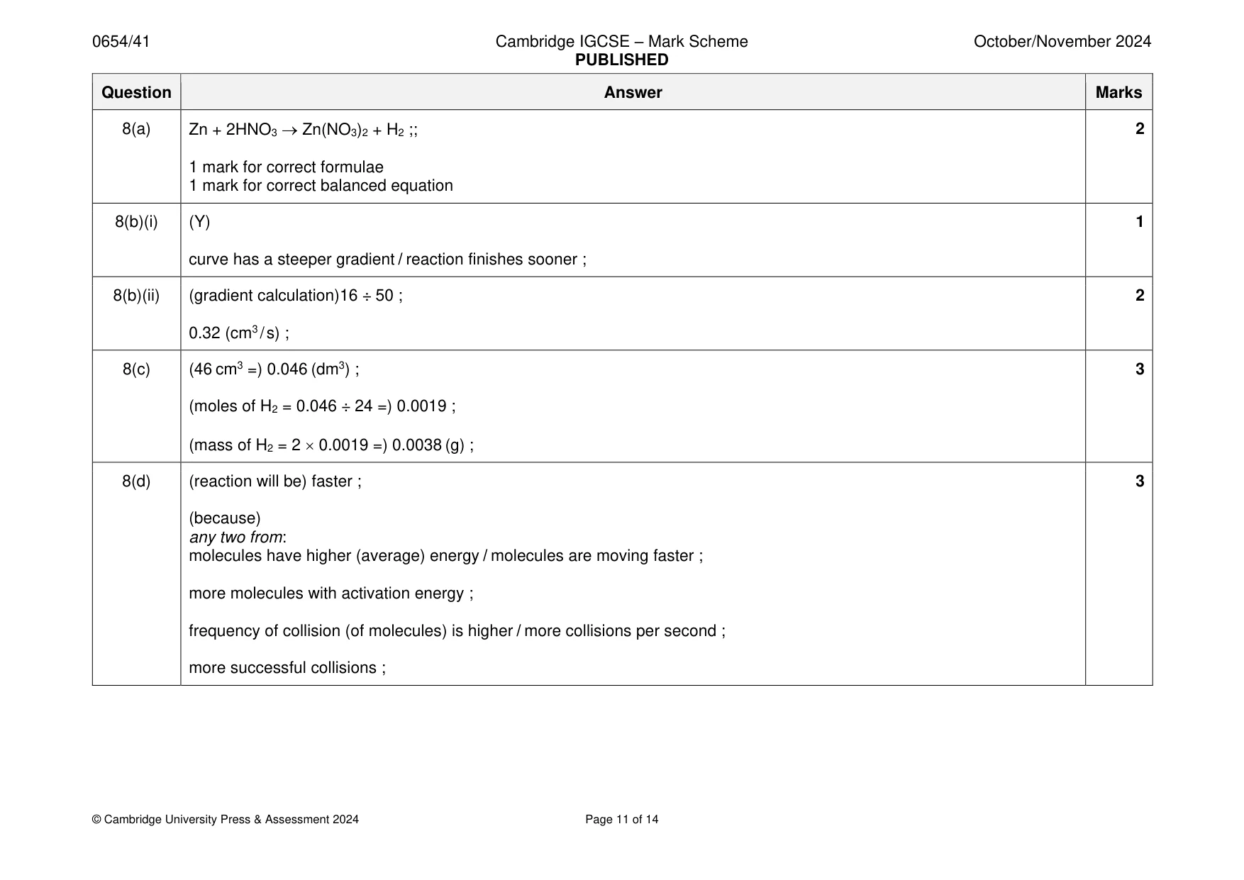 Mark scheme, page 11 of 14