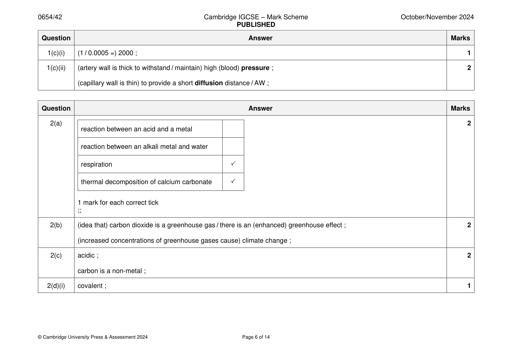 Mark scheme, page 6 of 14