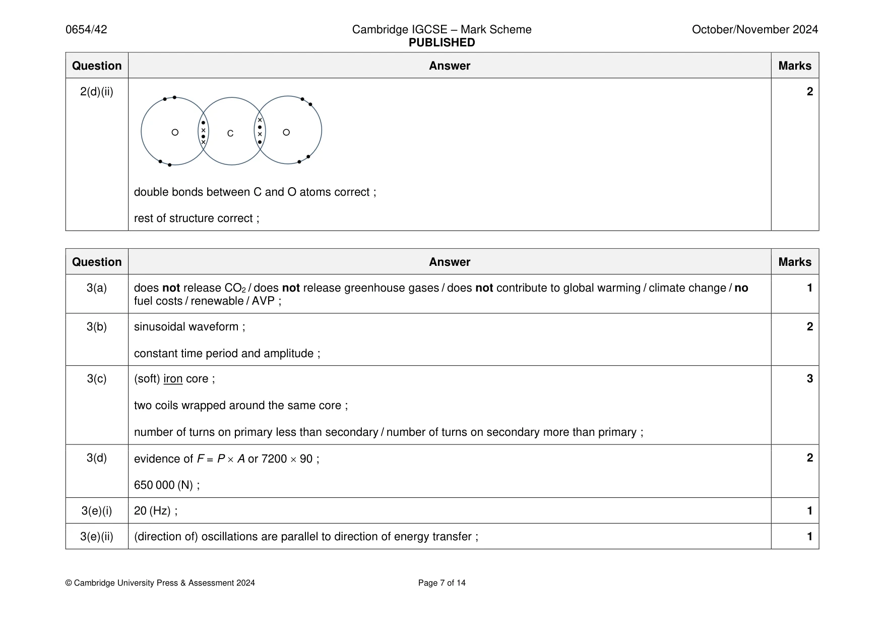 Mark scheme, page 7 of 14