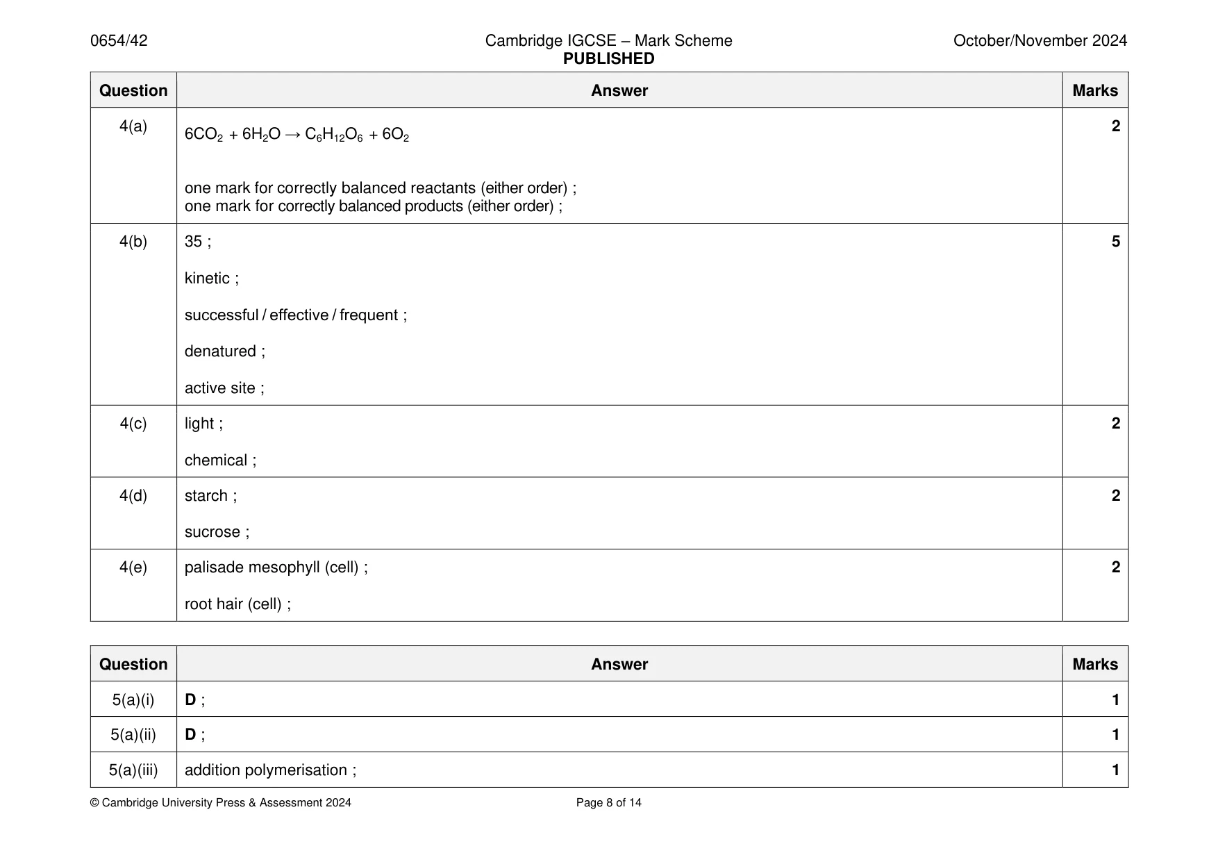 Mark scheme, page 8 of 14