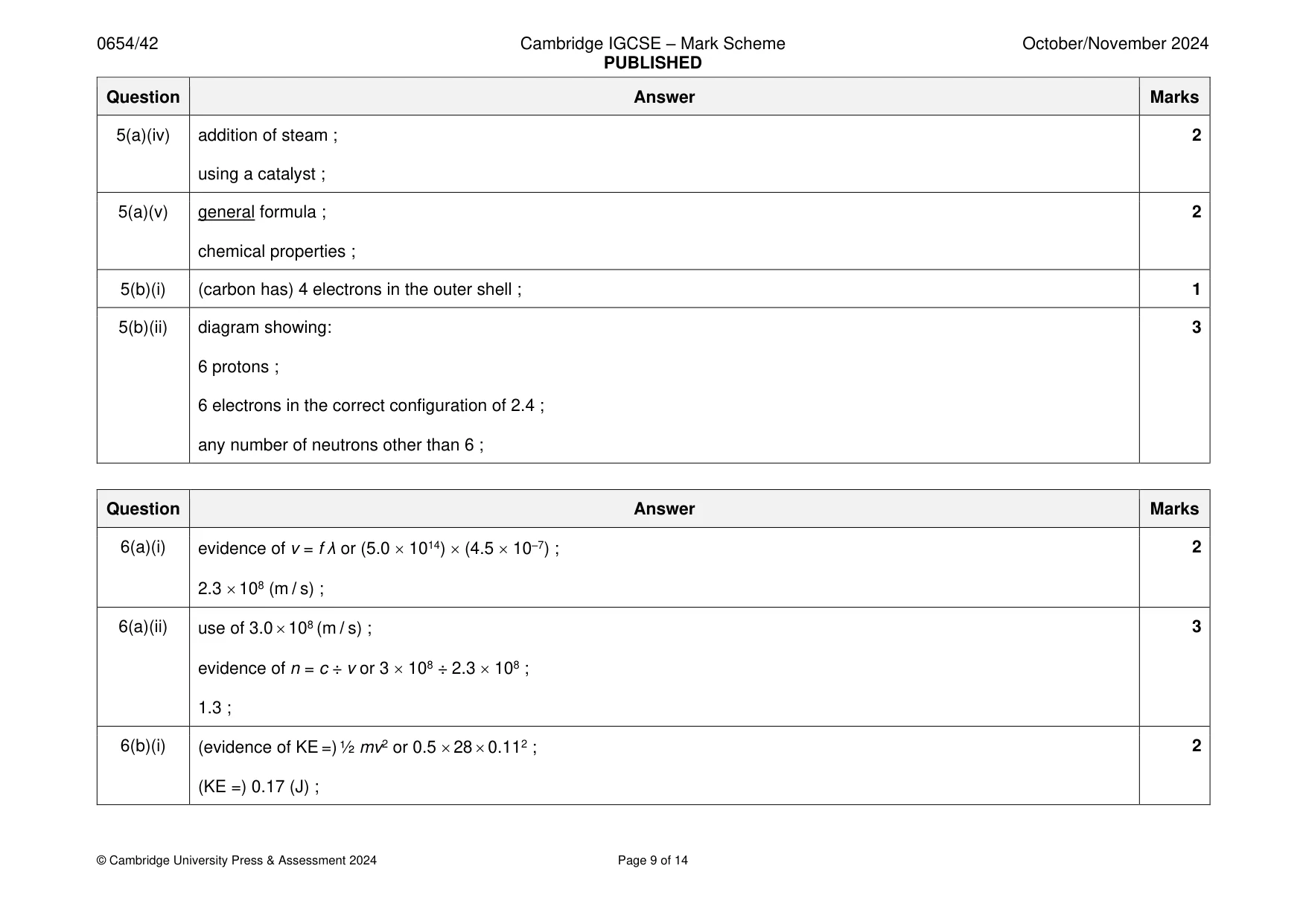 Mark scheme, page 9 of 14