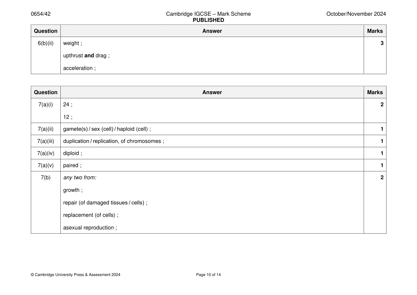 Mark scheme, page 10 of 14