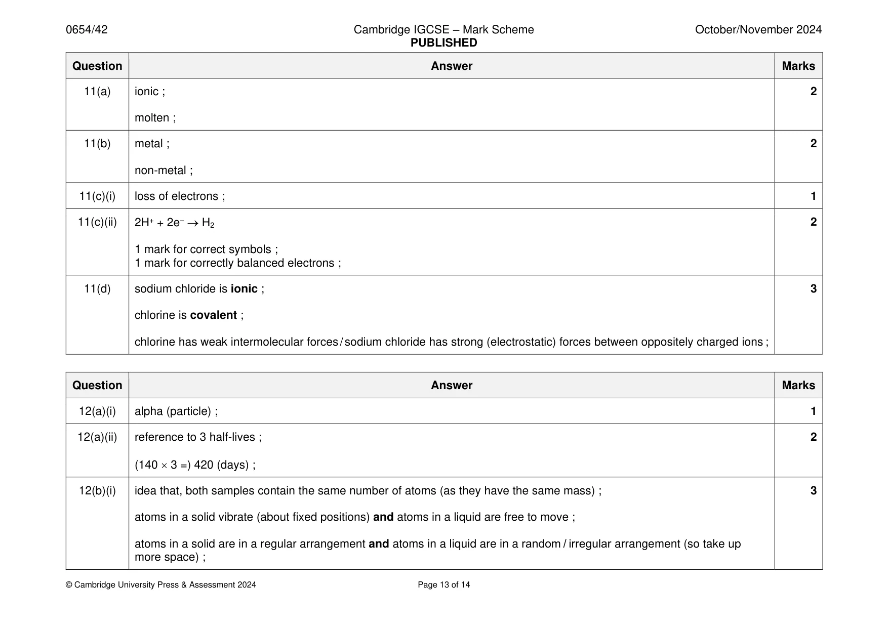 Mark scheme, page 13 of 14