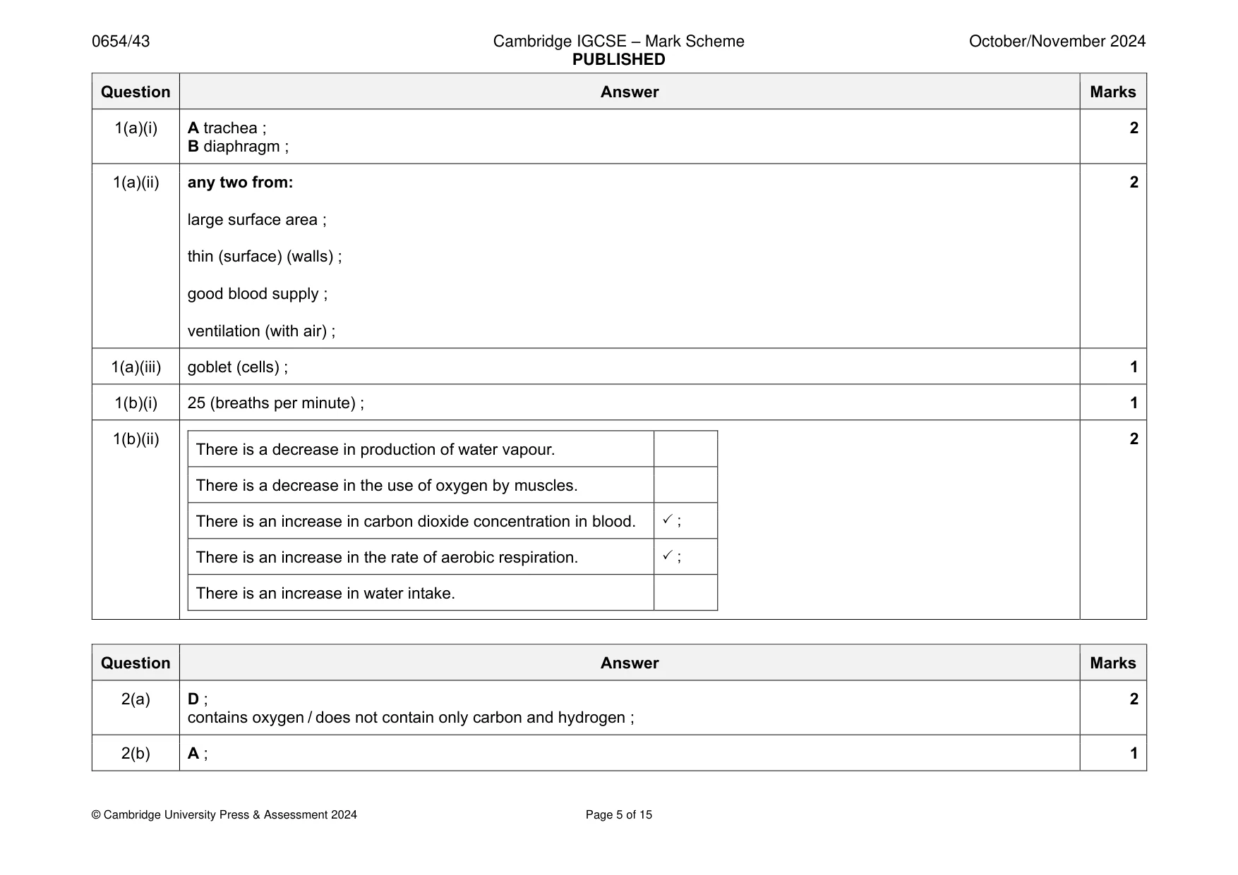 Mark scheme, page 5 of 15