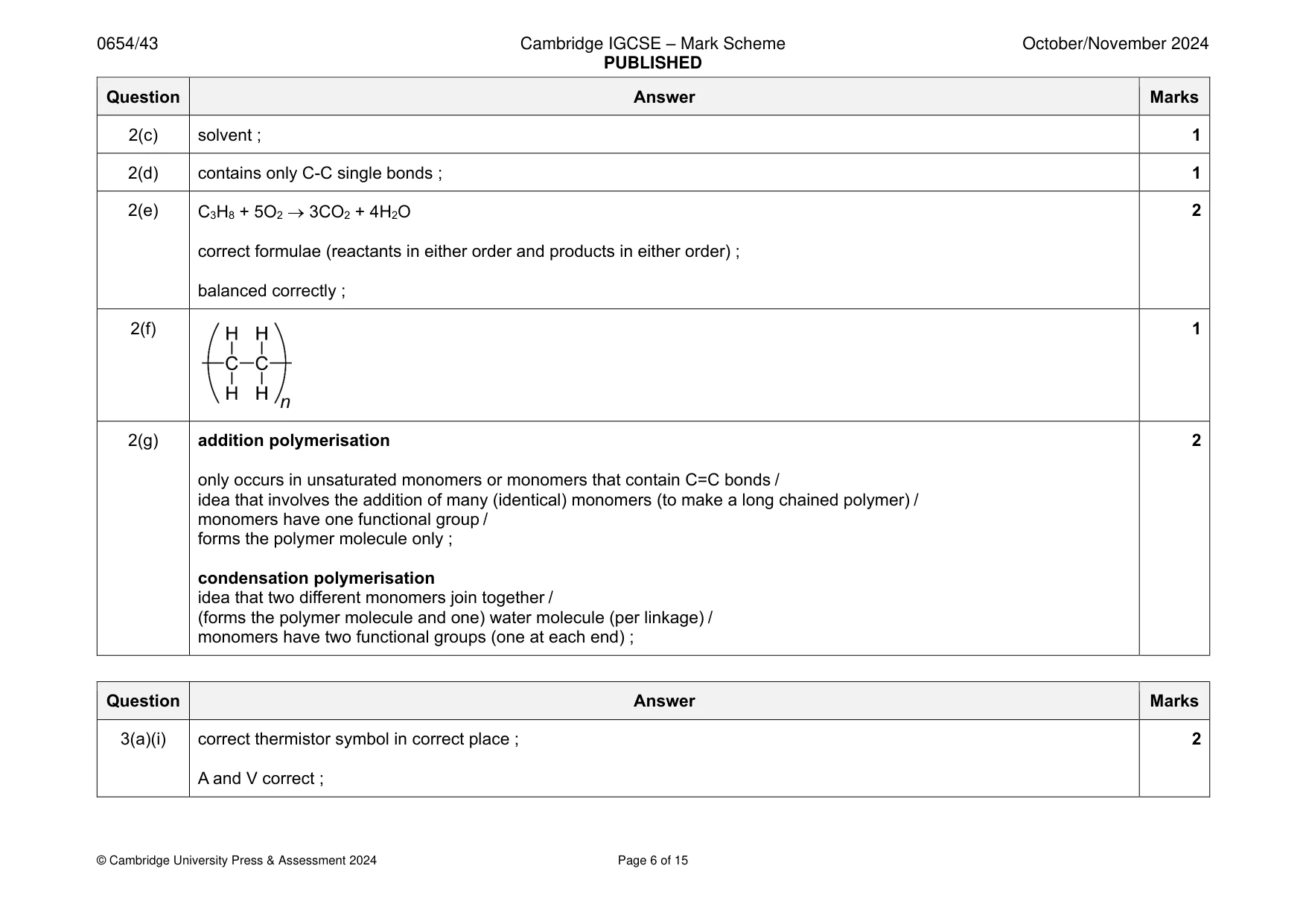Mark scheme, page 6 of 15