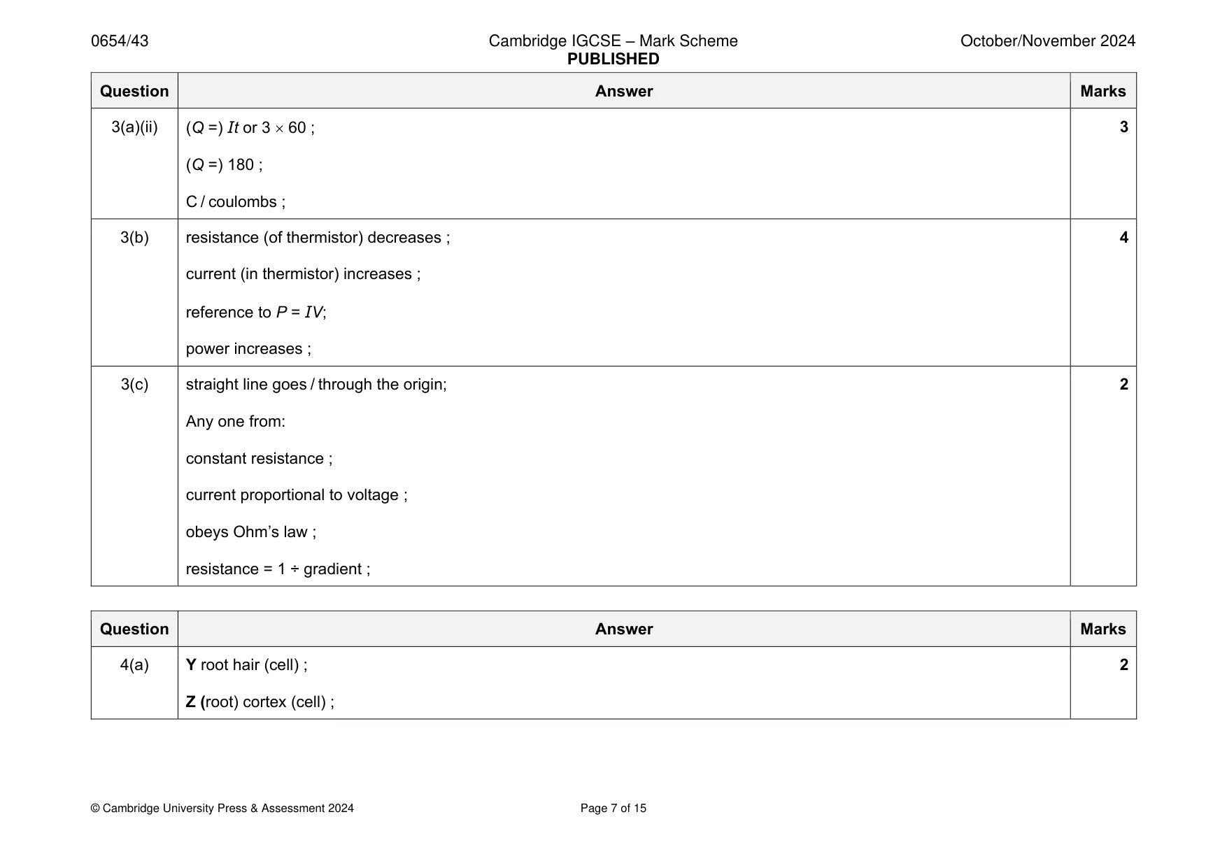 Mark scheme, page 7 of 15