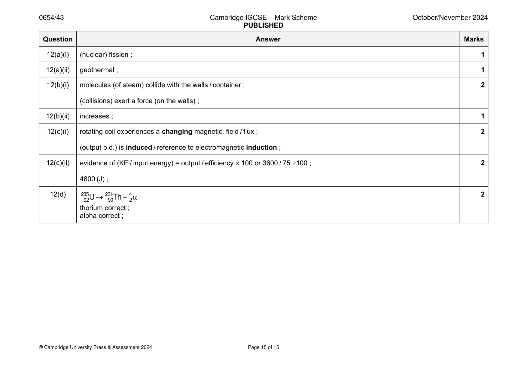 Mark scheme, page 15 of 15