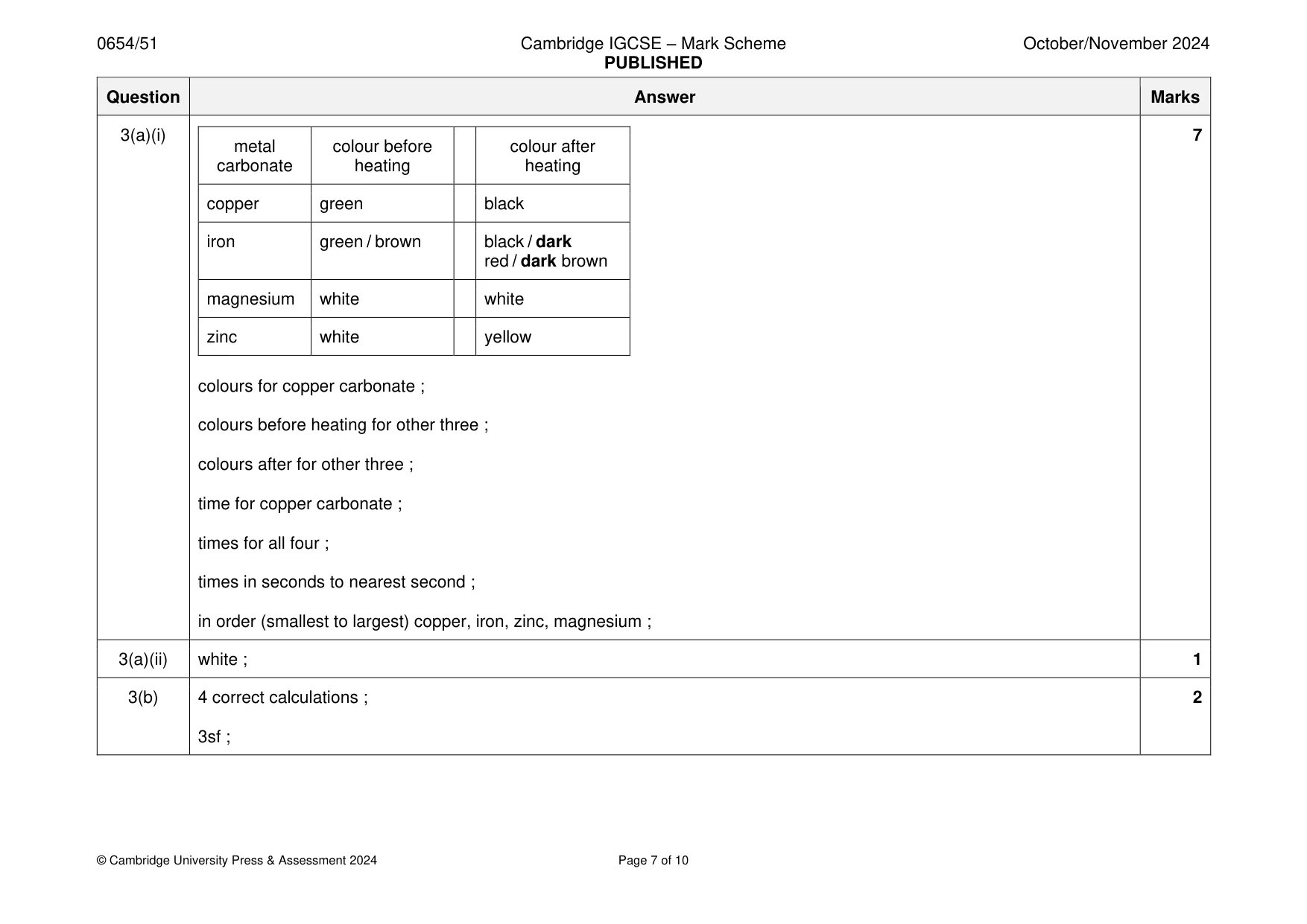 Mark scheme, page 7 of 10