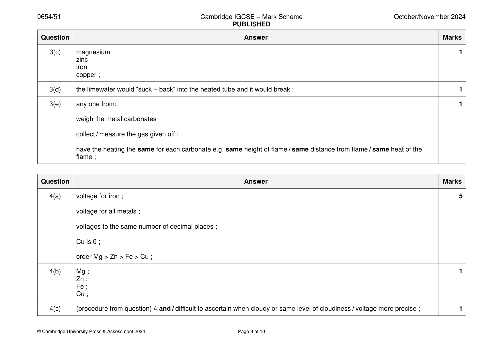 Mark scheme, page 8 of 10