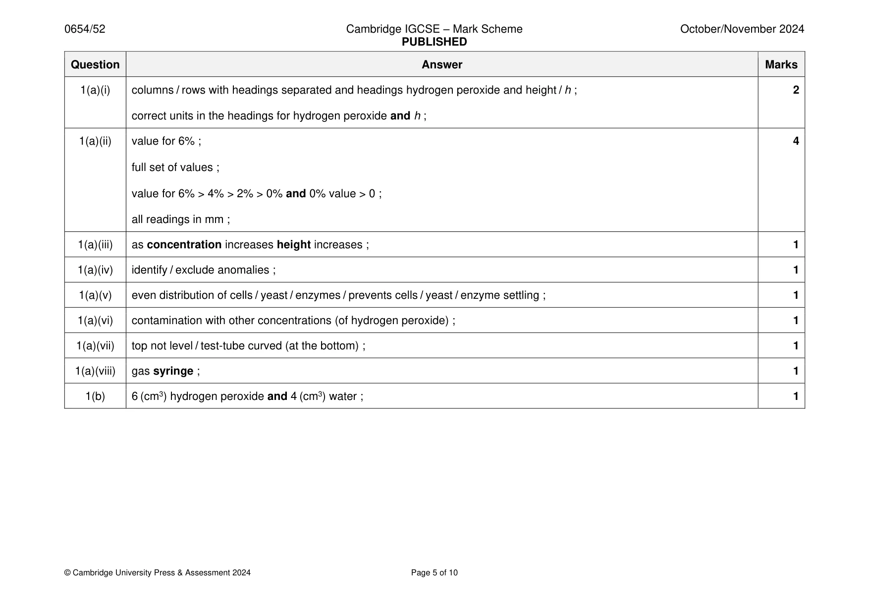 Mark scheme, page 5 of 10