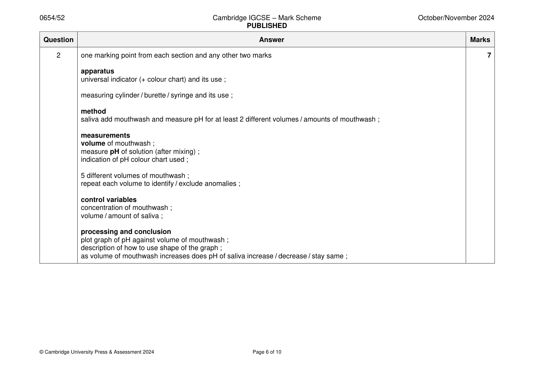 Mark scheme, page 6 of 10
