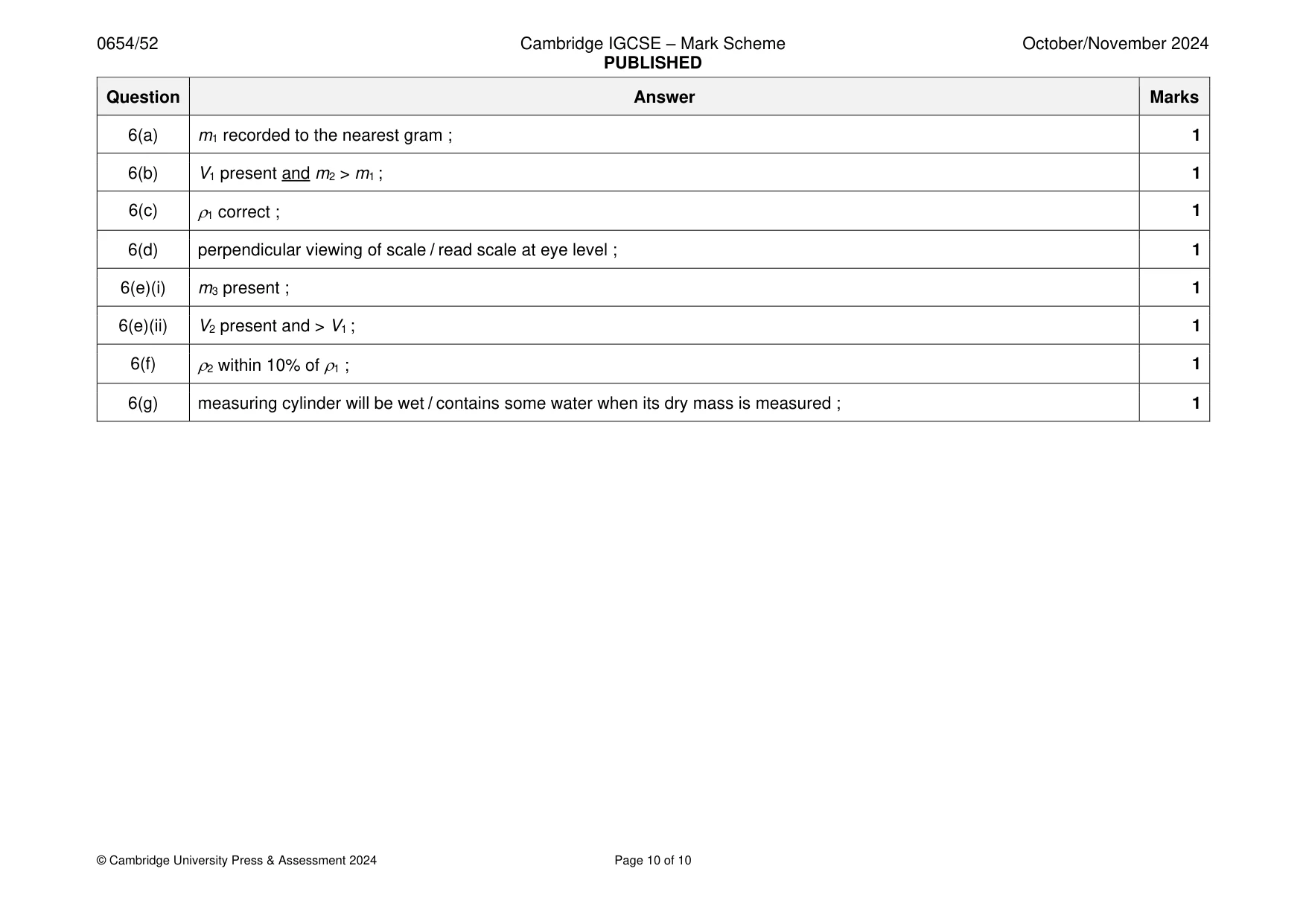 Mark scheme, page 10 of 10