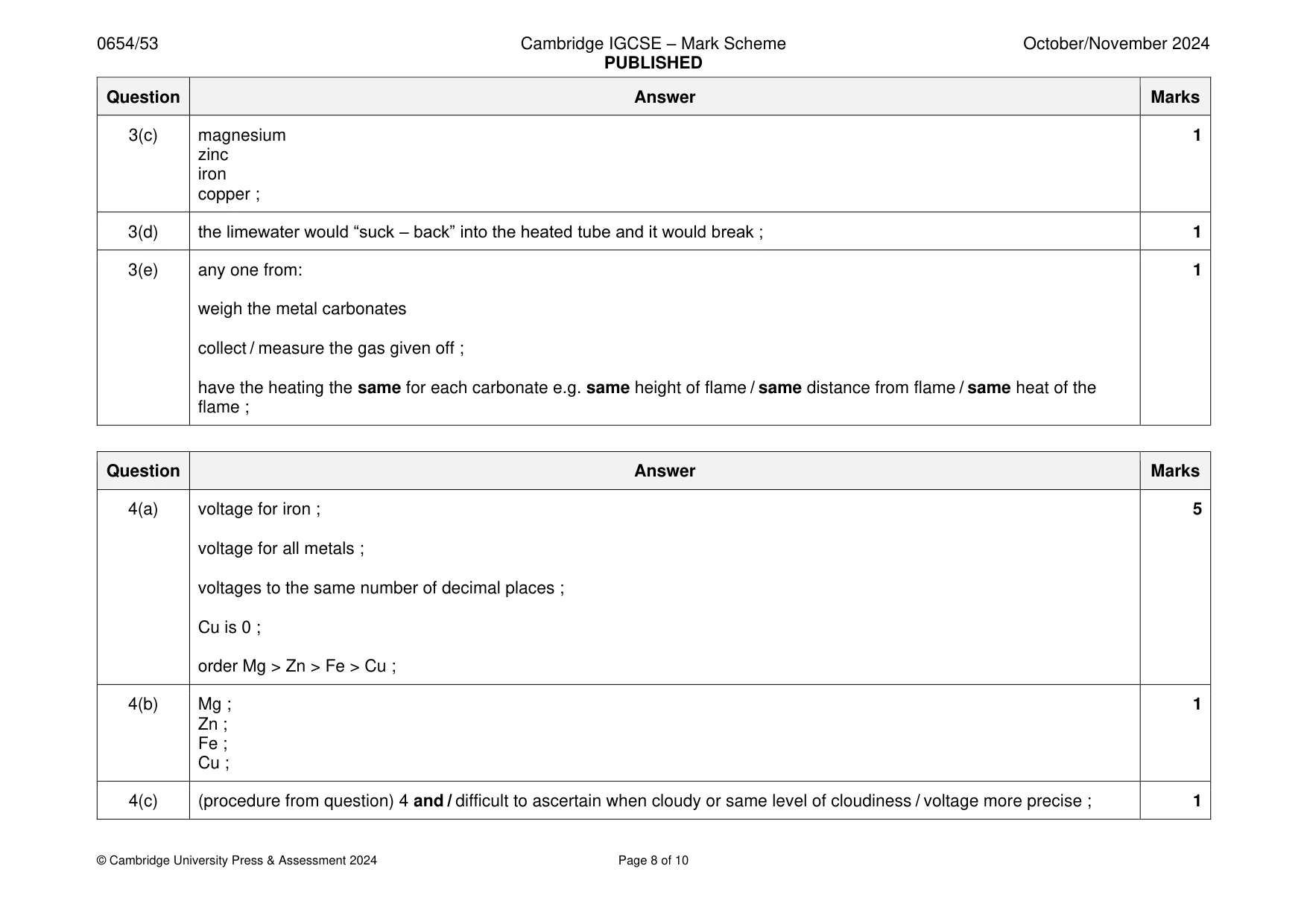 Mark scheme, page 8 of 10