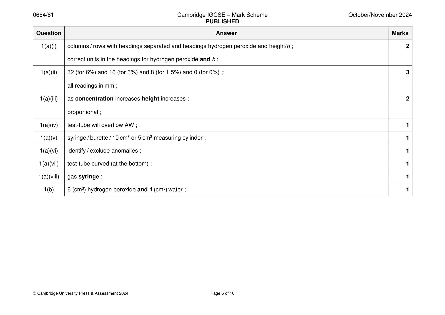 Mark scheme, page 5 of 10