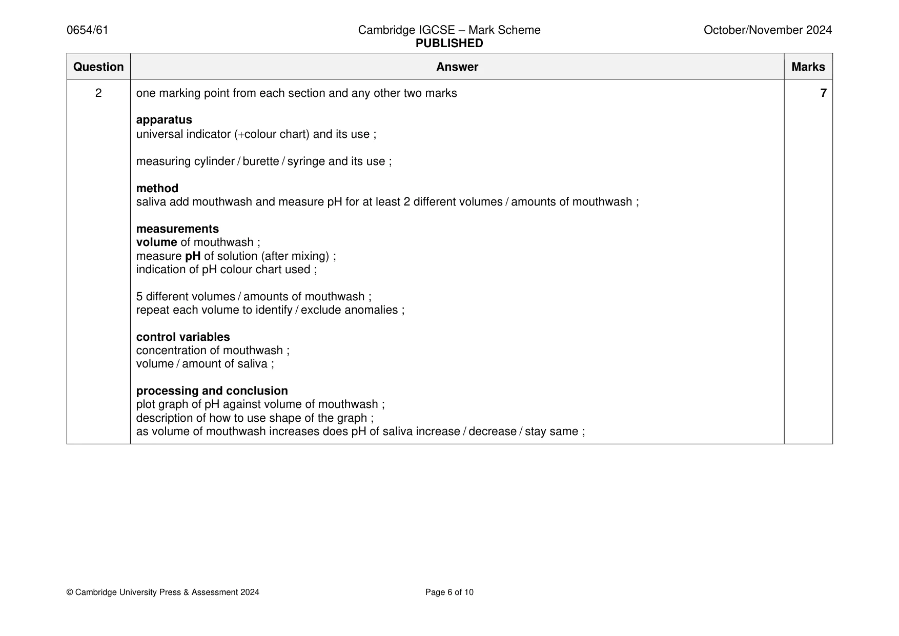 Mark scheme, page 6 of 10