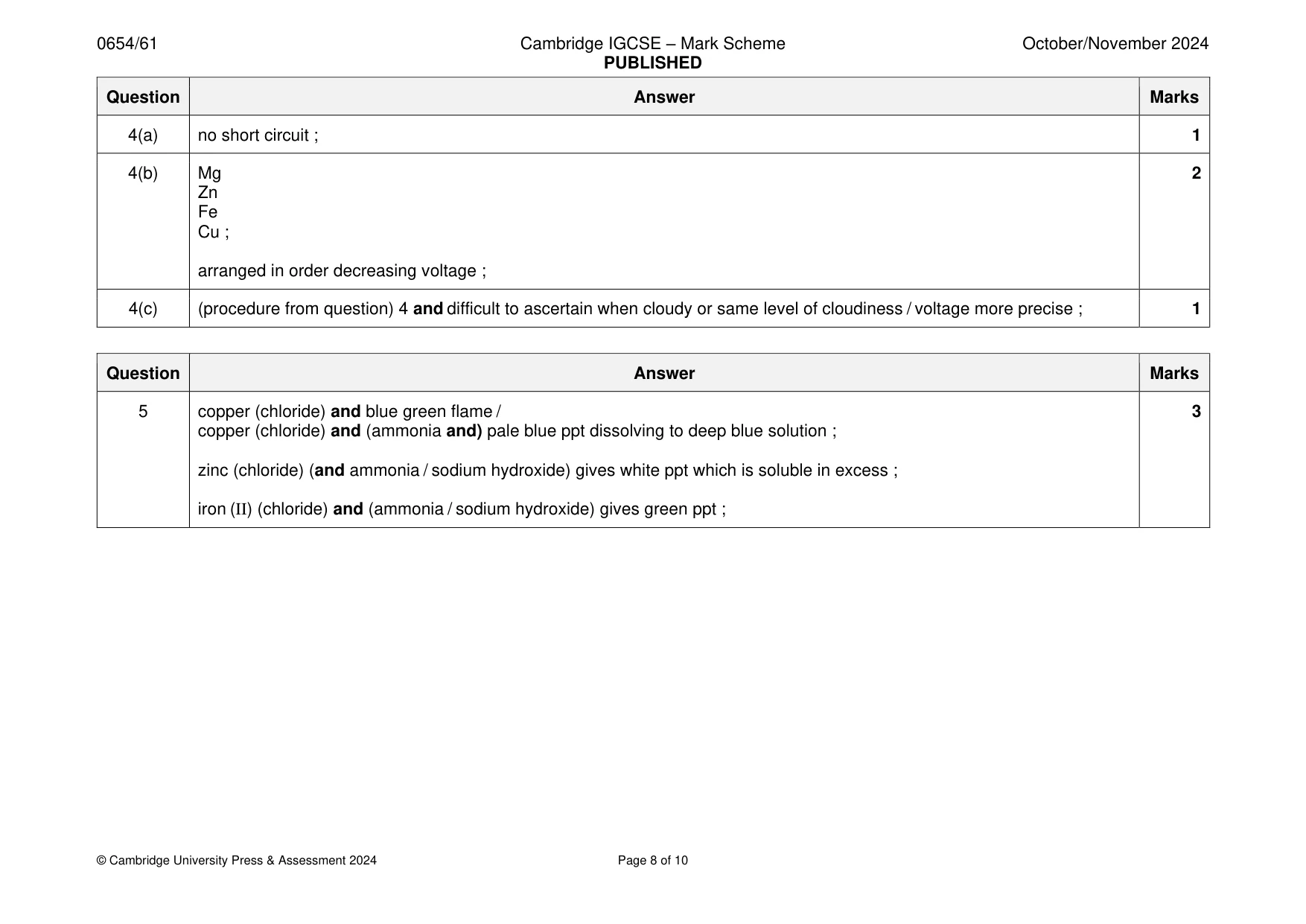 Mark scheme, page 8 of 10