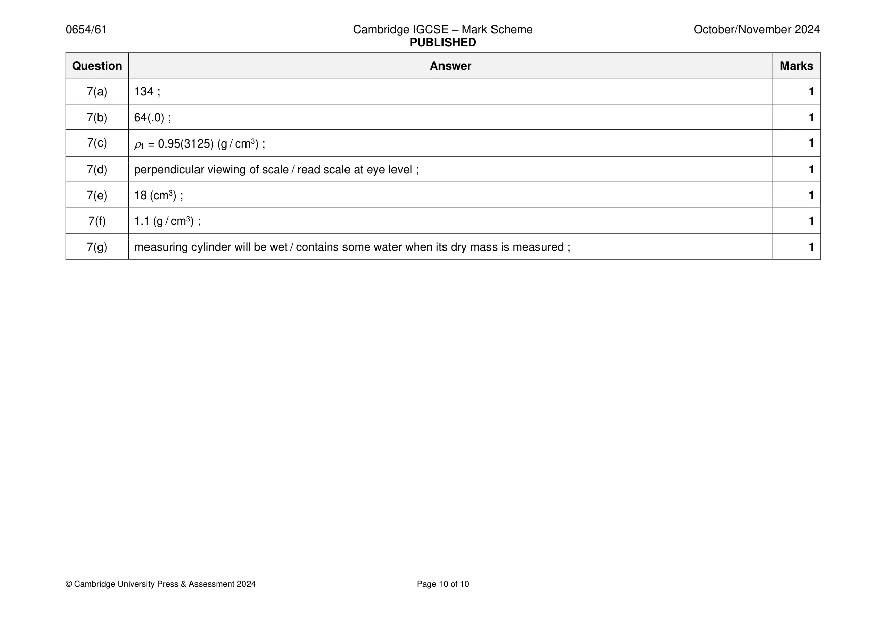 Mark scheme, page 10 of 10