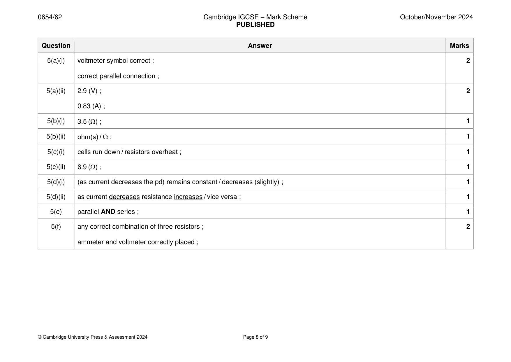 Mark scheme, page 8 of 9