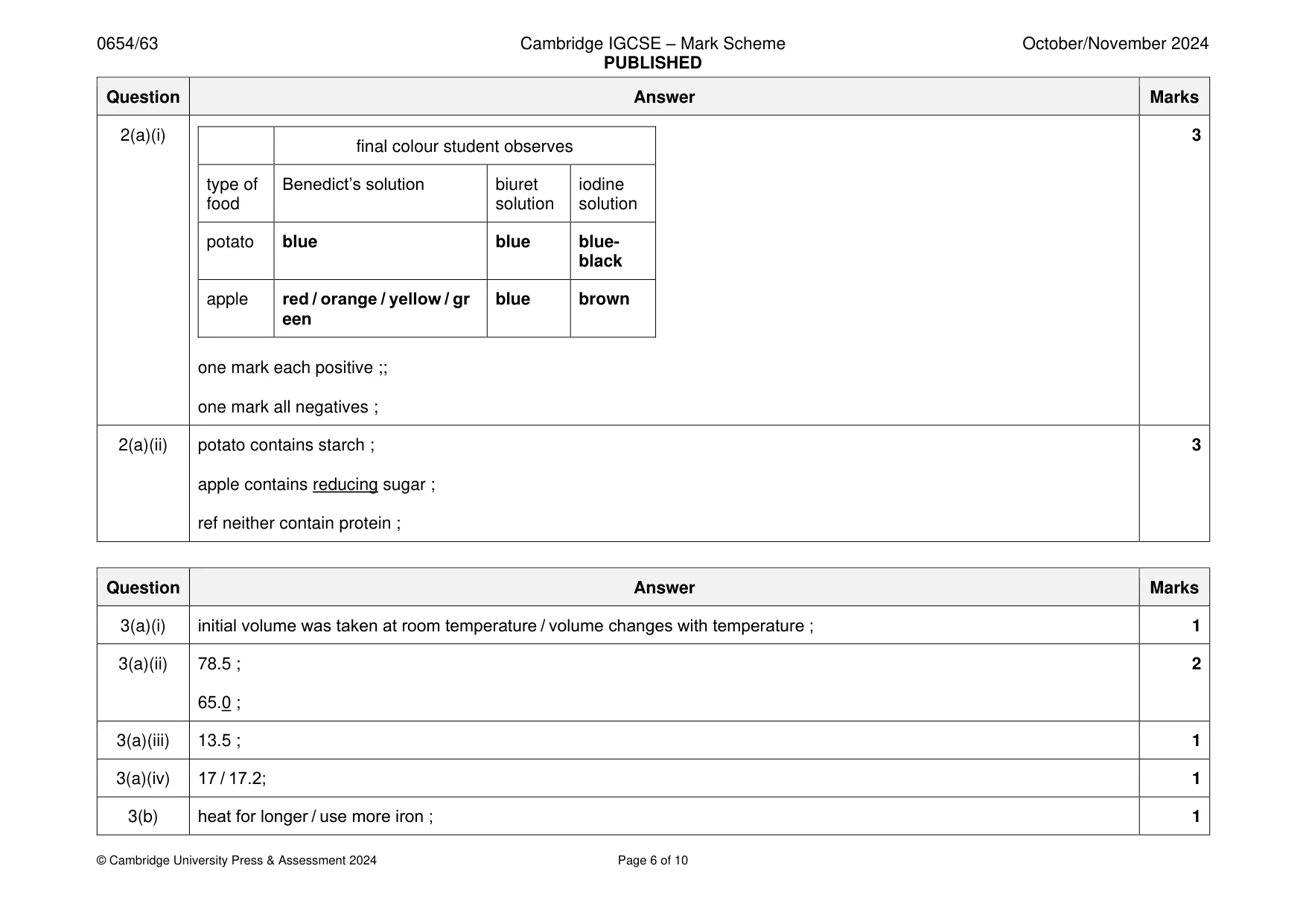 Mark scheme, page 6 of 10