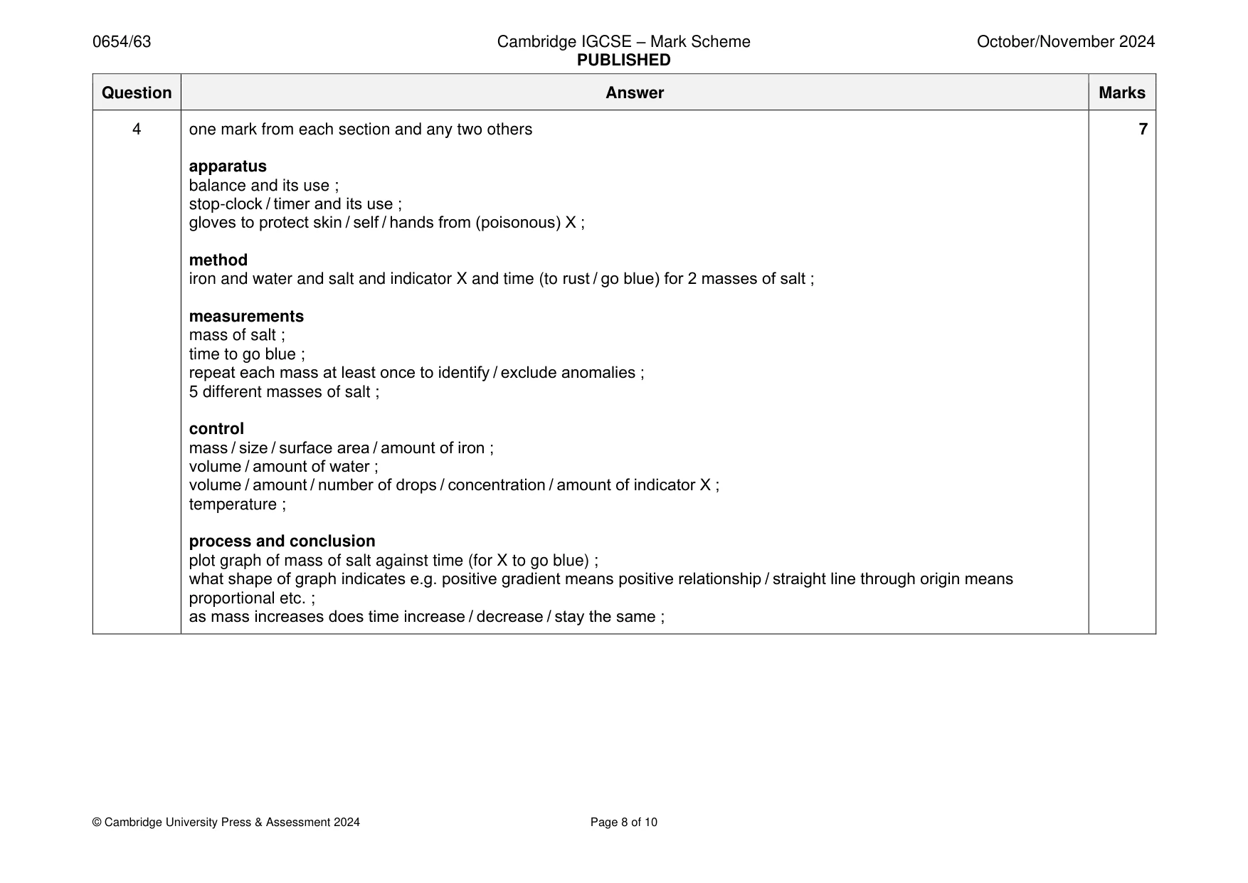 Mark scheme, page 8 of 10