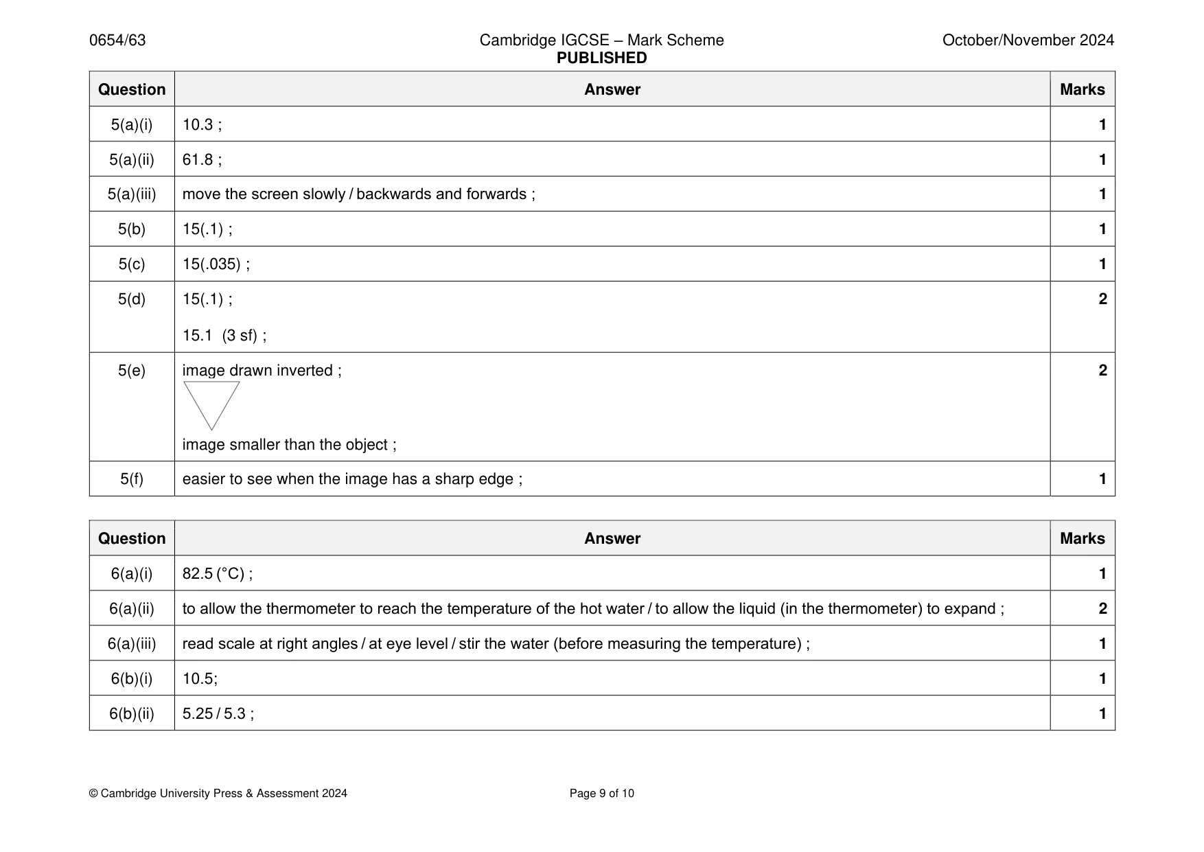 Mark scheme, page 9 of 10