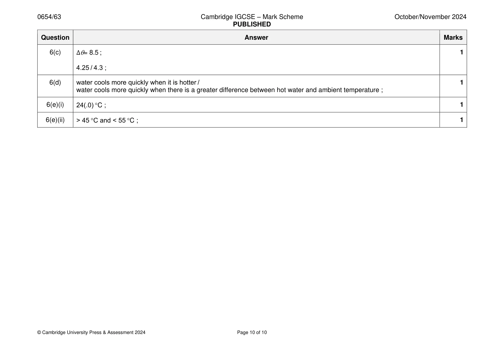 Mark scheme, page 10 of 10