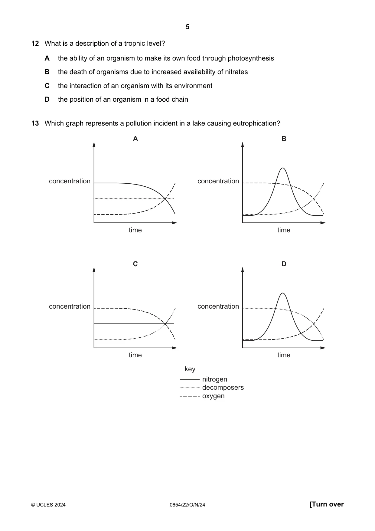 Cambridge IGCSE Sciences - Co-ordinated (Double) 0654 2024 Oct/Nov Paper 2 · Variant 2 question paper, page 5 of 16