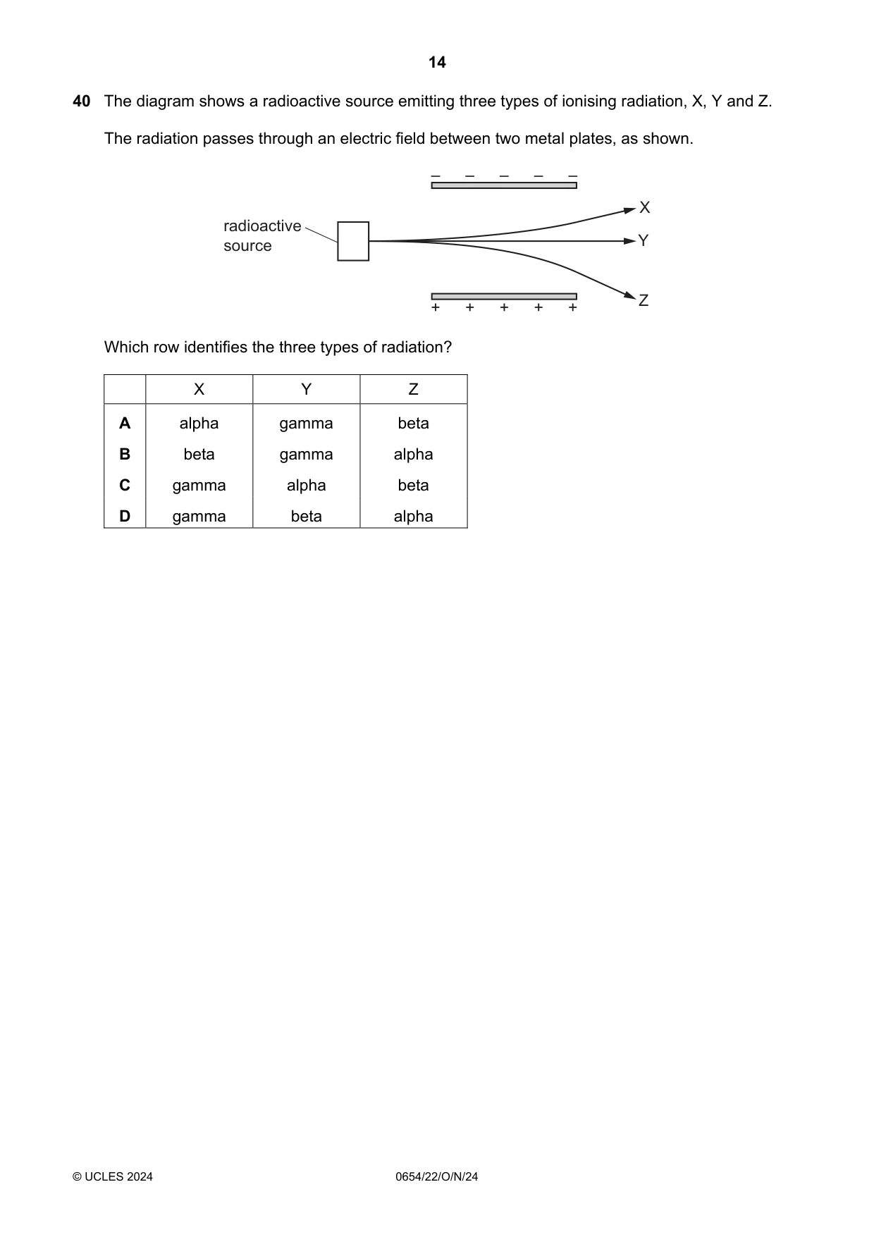Cambridge IGCSE Sciences - Co-ordinated (Double) 0654 2024 Oct/Nov Paper 2 · Variant 2 question paper, page 14 of 16
