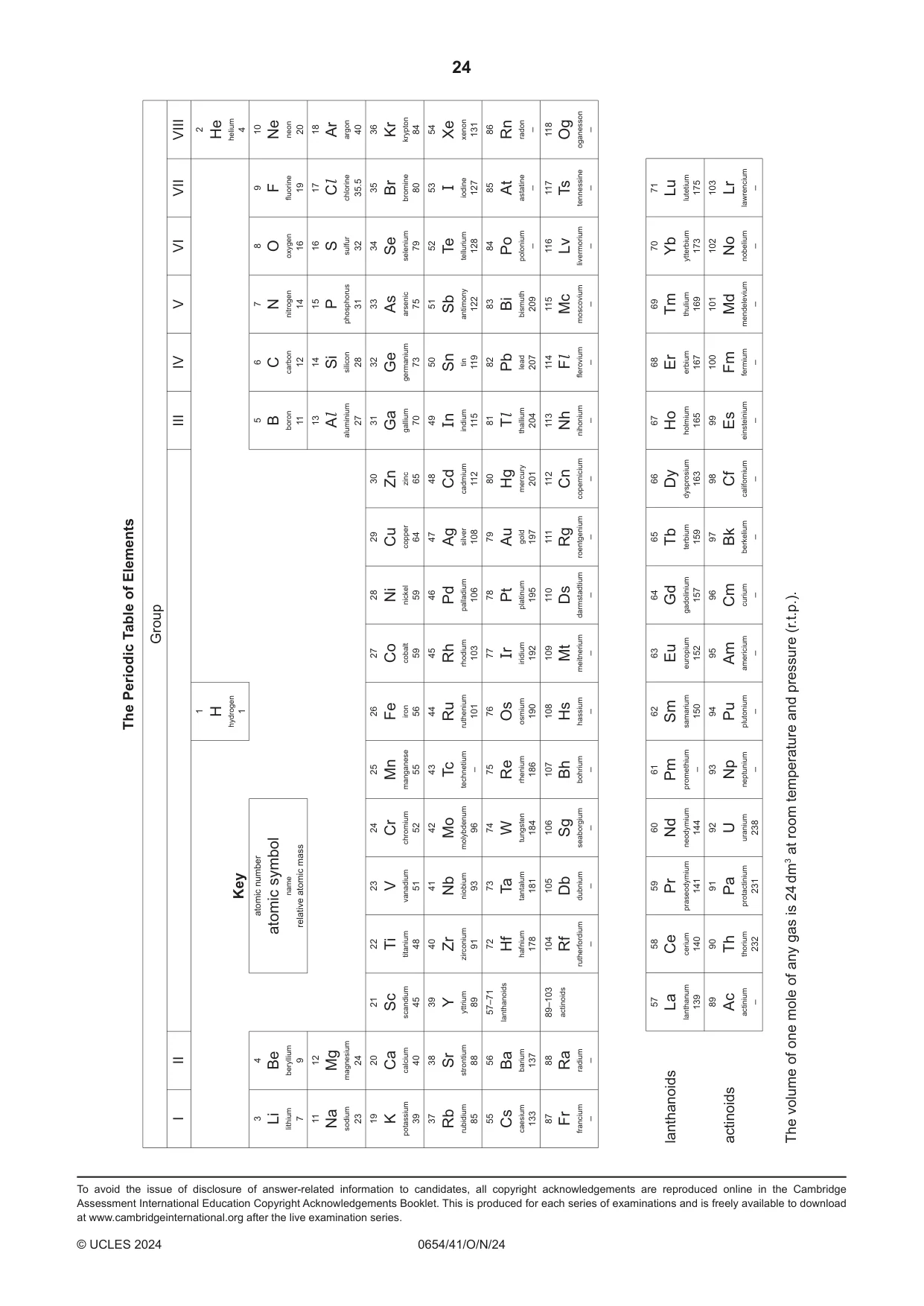 Cambridge IGCSE Sciences - Co-ordinated (Double) 0654 2024 Oct/Nov Paper 4 · Variant 1 question paper, page 24 of 24