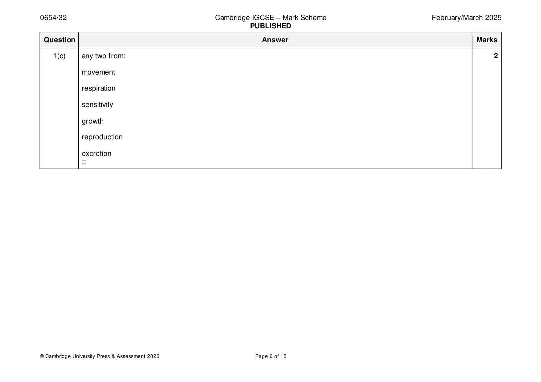 Mark scheme, page 6 of 15