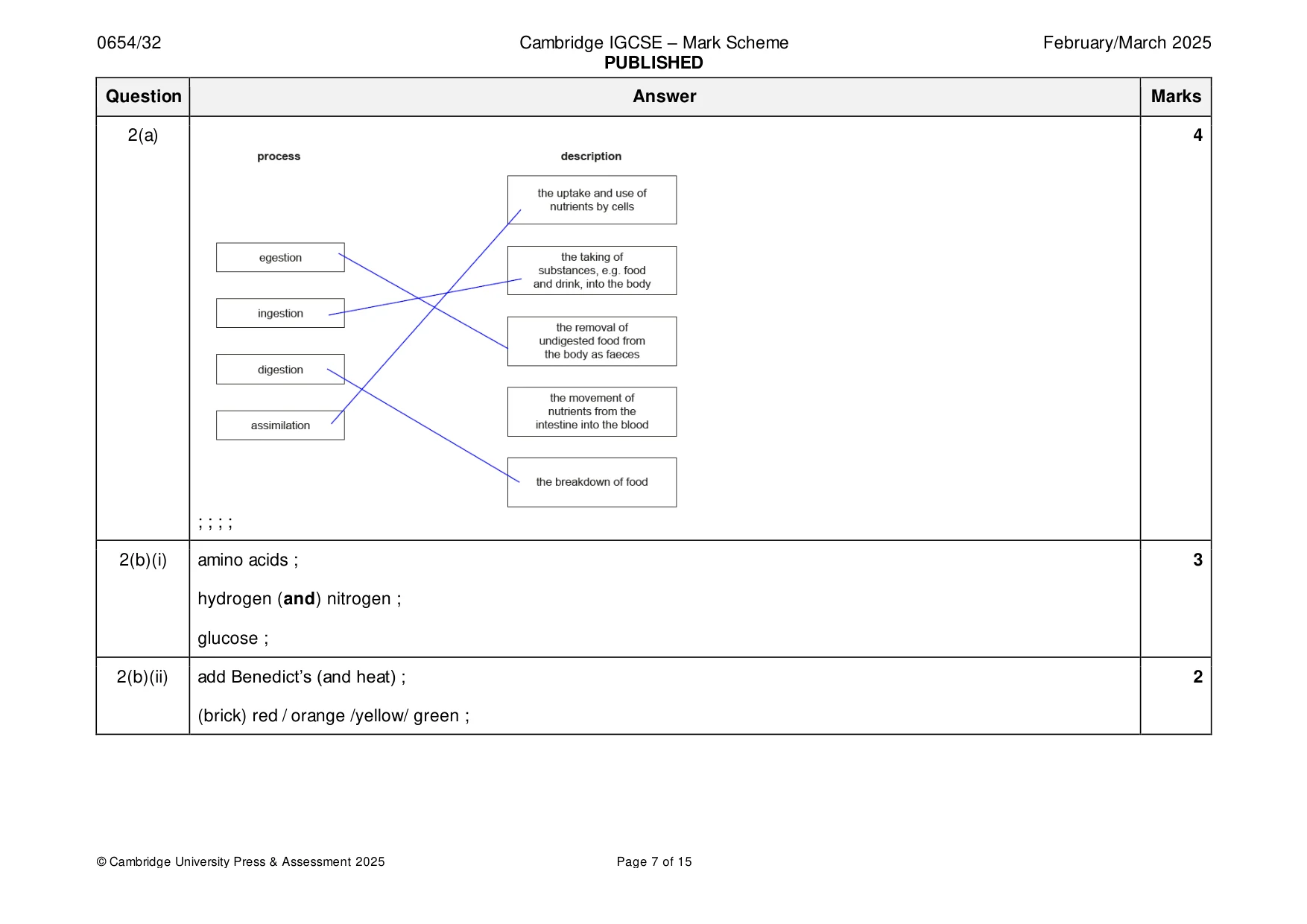 Mark scheme, page 7 of 15