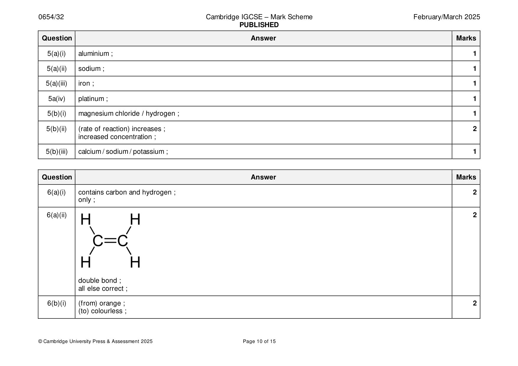 Mark scheme, page 10 of 15