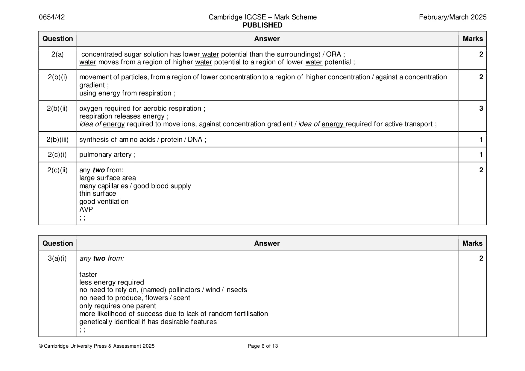 Mark scheme, page 6 of 13