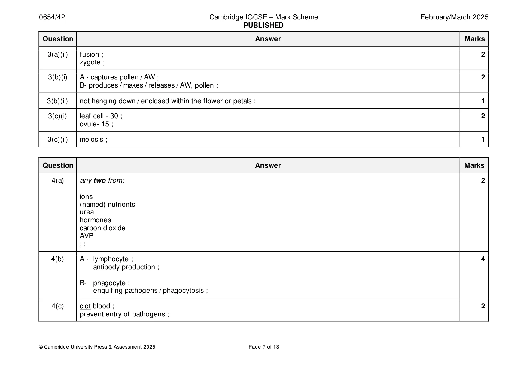 Mark scheme, page 7 of 13