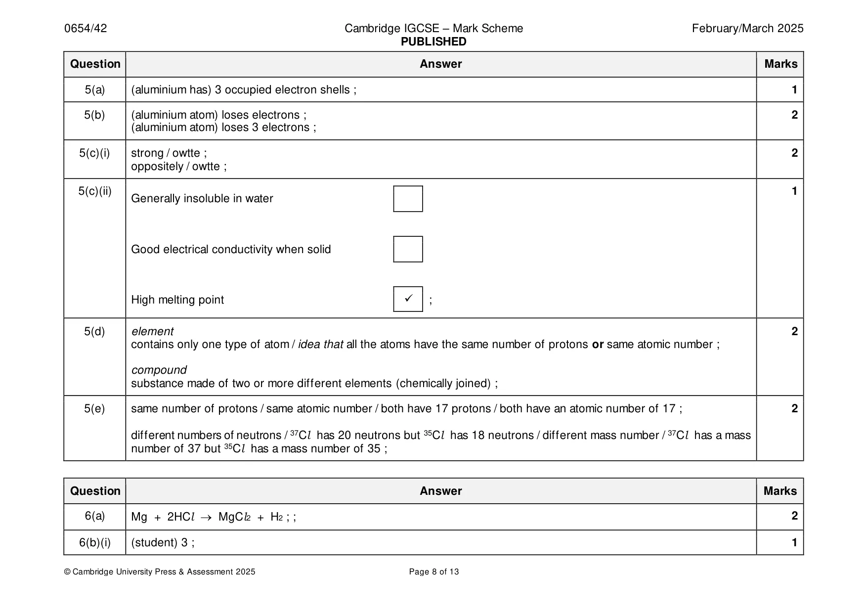 Mark scheme, page 8 of 13