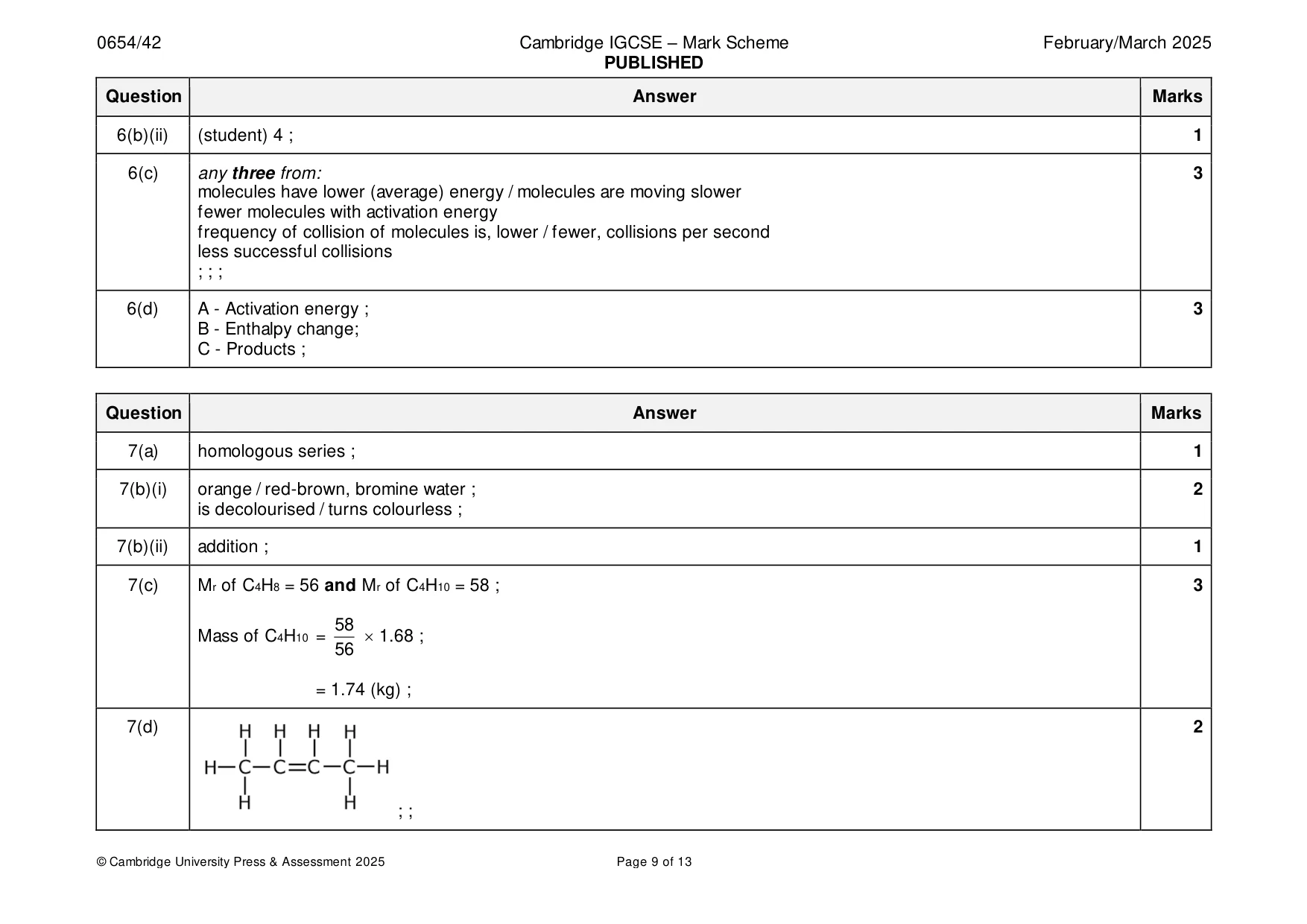 Mark scheme, page 9 of 13