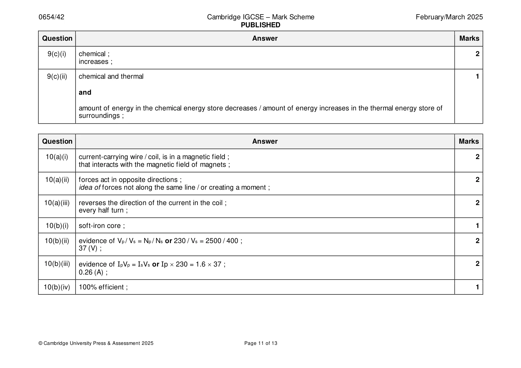 Mark scheme, page 11 of 13