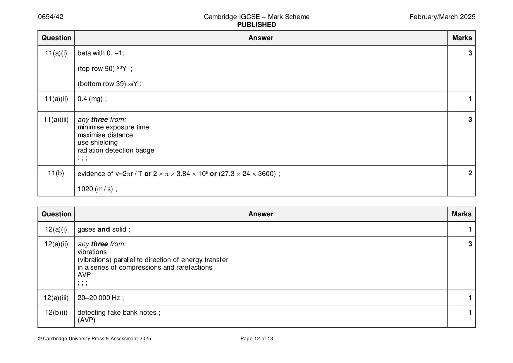 Mark scheme, page 12 of 13