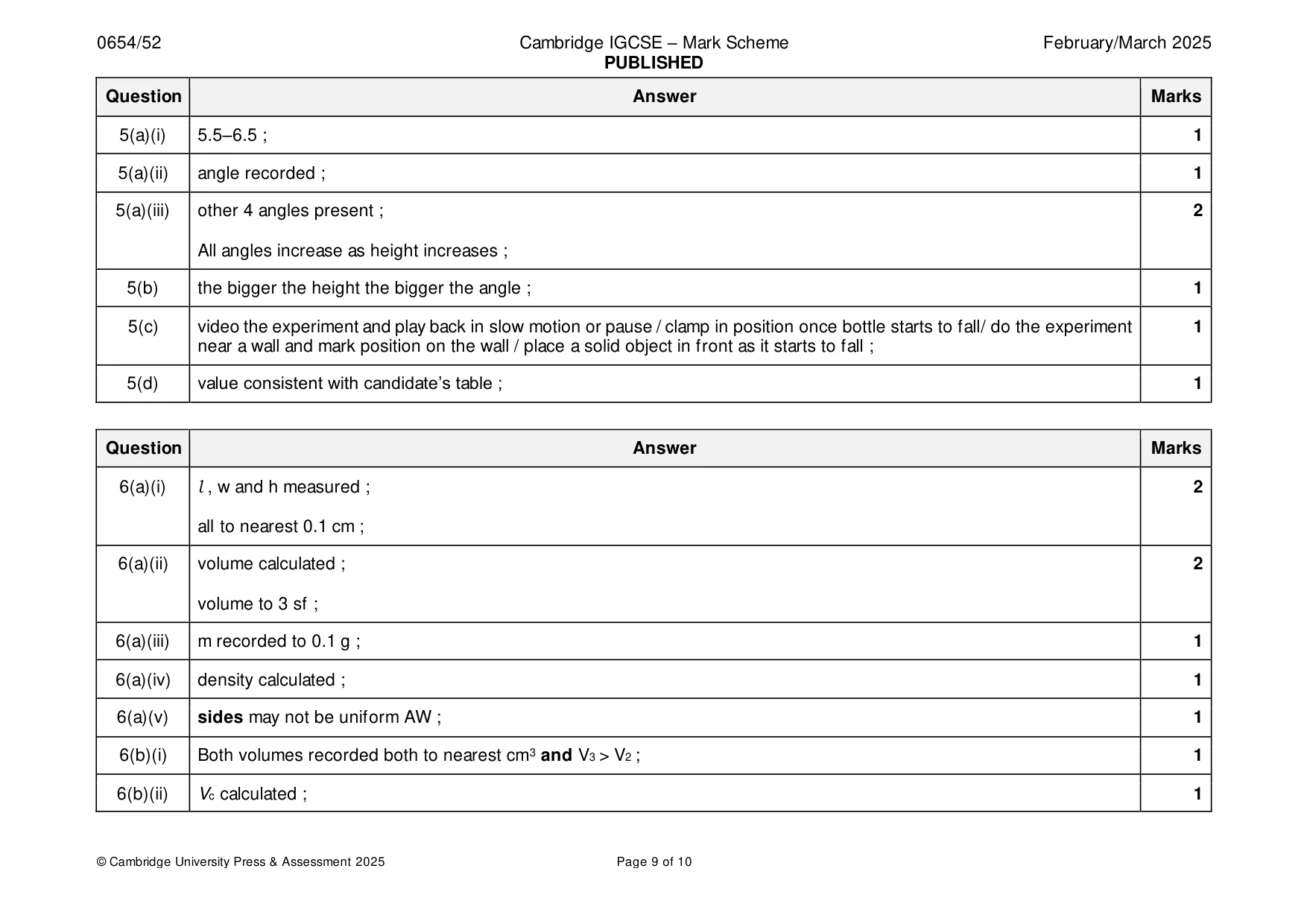 Mark scheme, page 9 of 10
