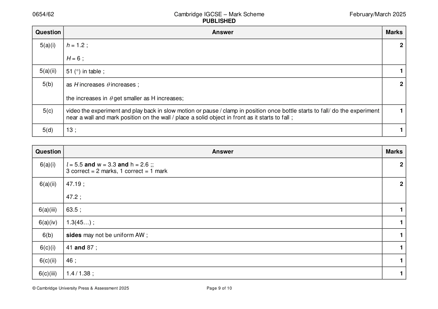 Mark scheme, page 9 of 10