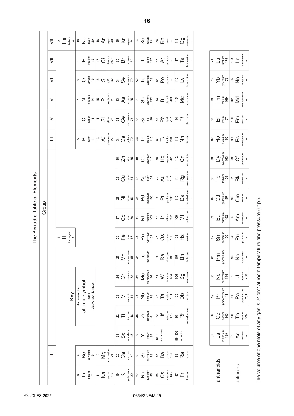 Cambridge IGCSE Sciences - Co-ordinated (Double) 0654 2025 Feb/March Paper 2 · Variant 2 question paper, page 16 of 16