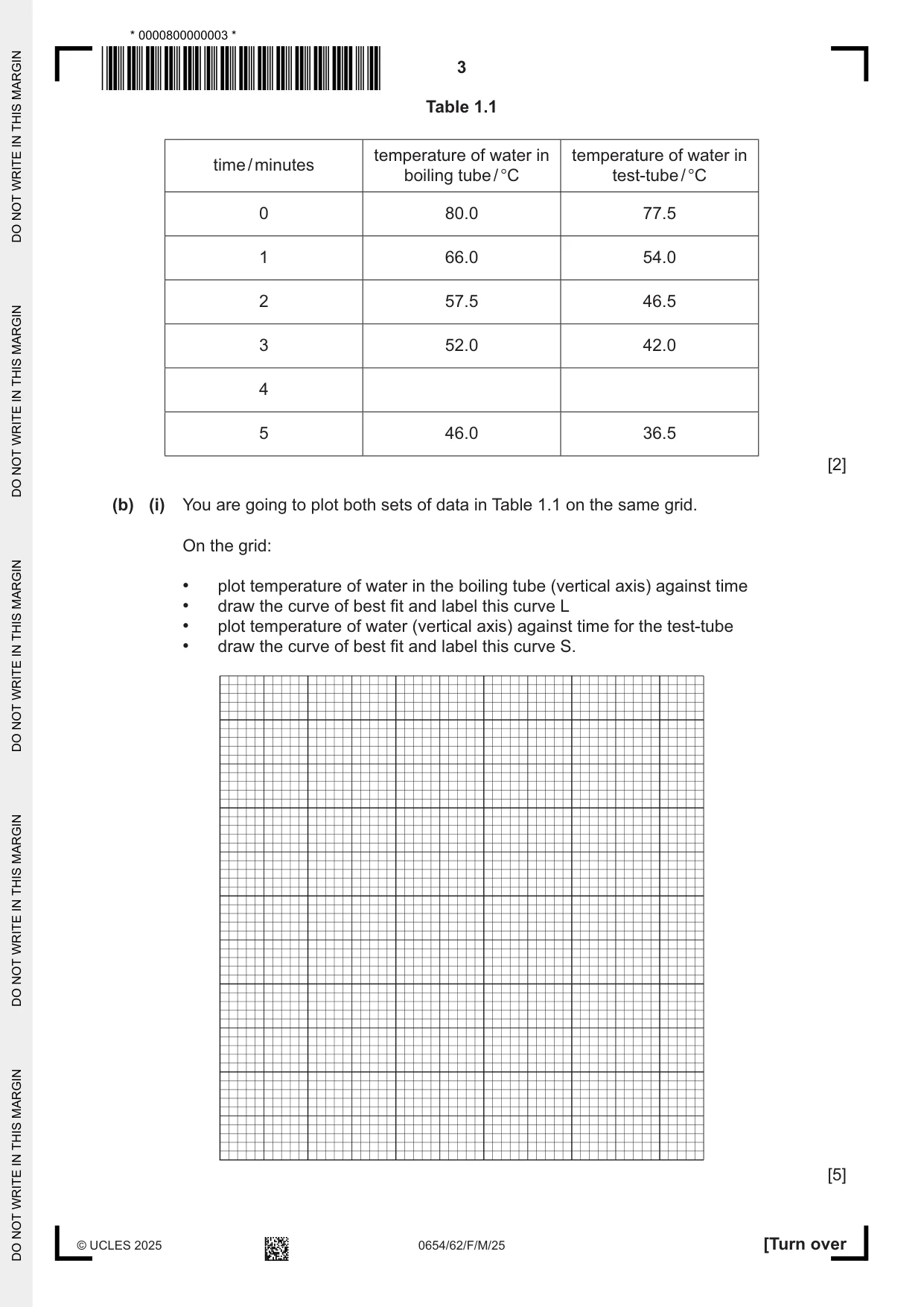 Cambridge IGCSE Sciences - Co-ordinated (Double) 0654 2025 Feb/March Paper 6 · Variant 2 question paper, page 3 of 20
