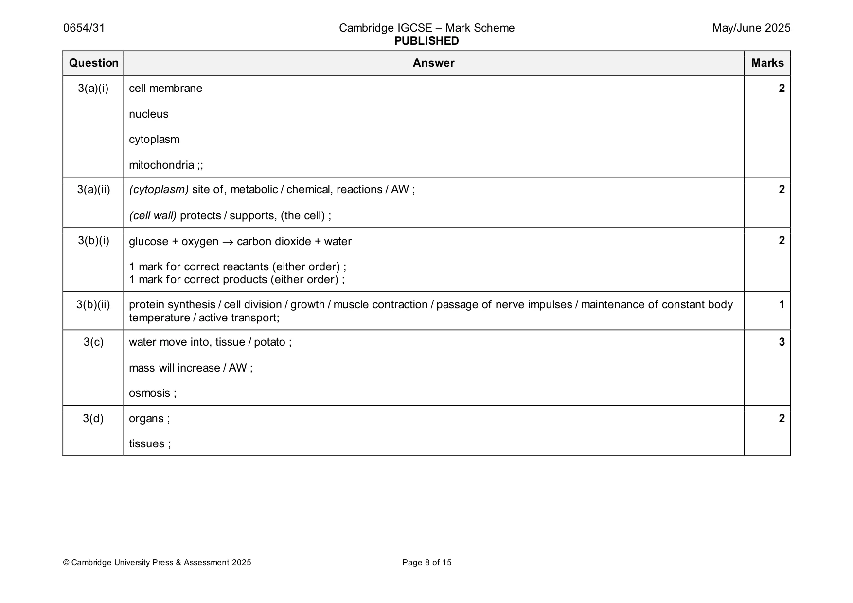 Mark scheme, page 8 of 15
