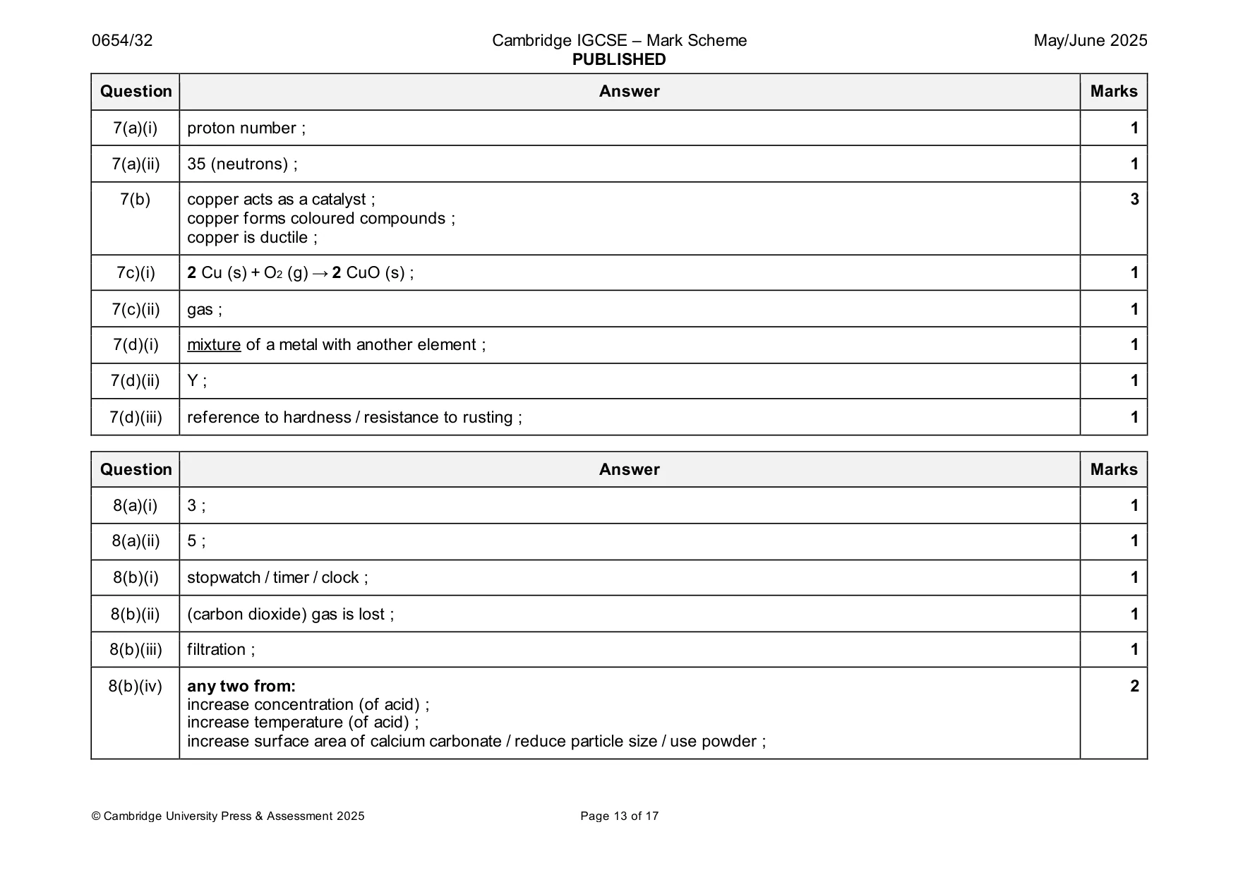 Mark scheme, page 13 of 17