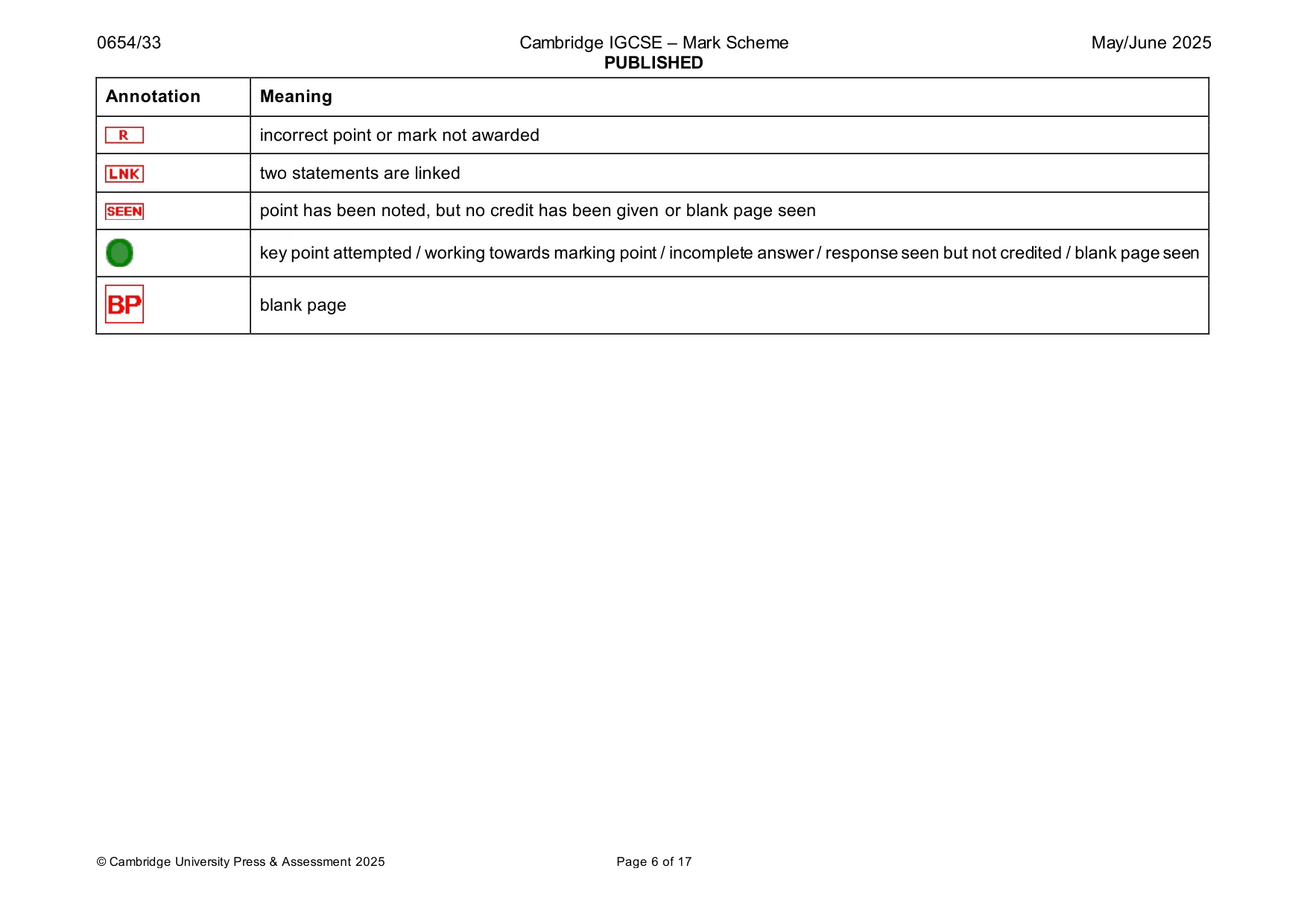 Mark scheme, page 6 of 17