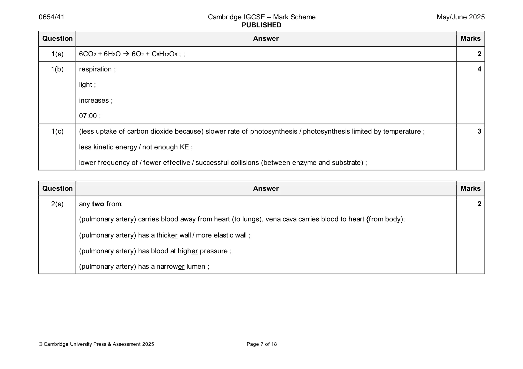 Mark scheme, page 7 of 18
