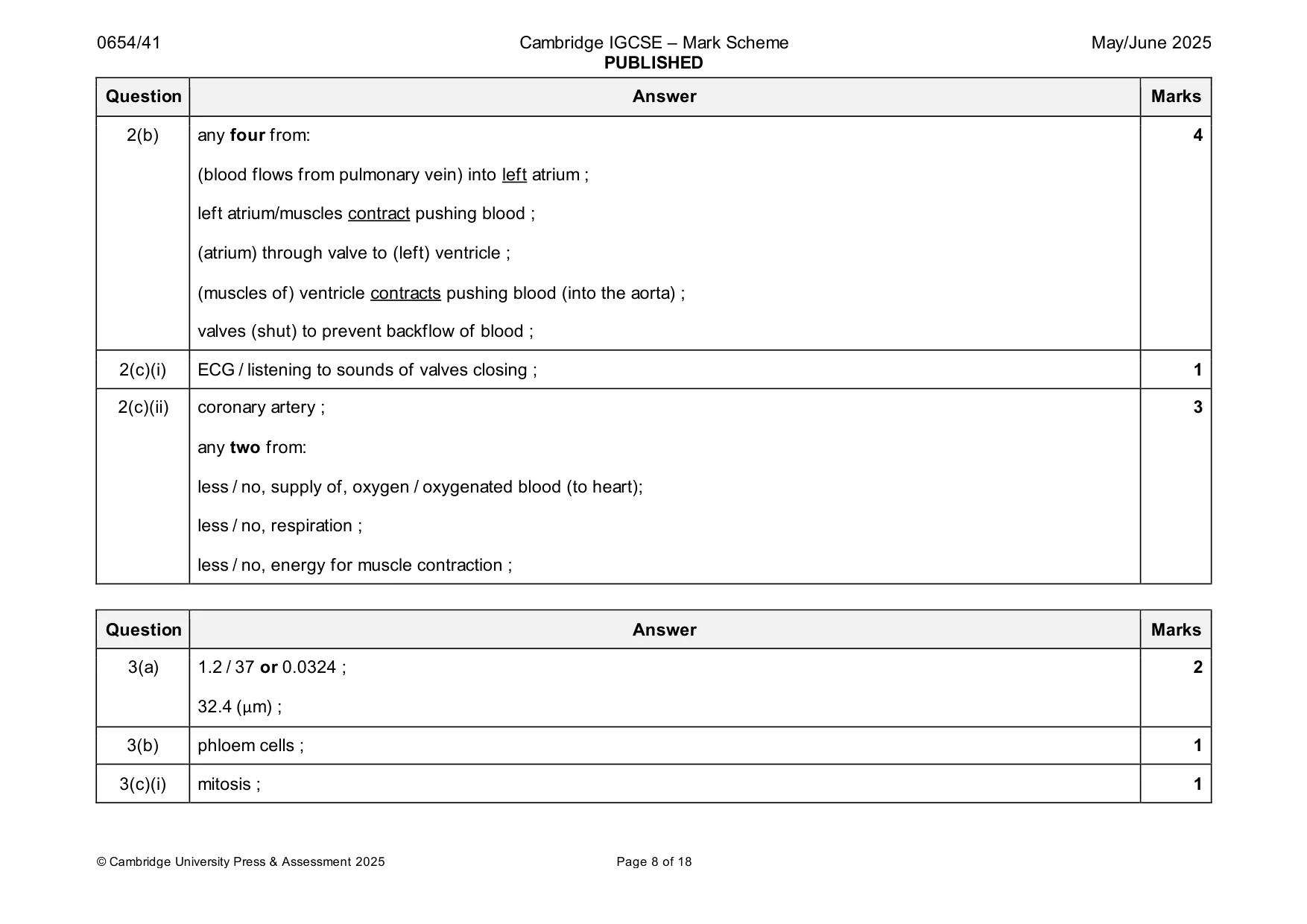 Mark scheme, page 8 of 18
