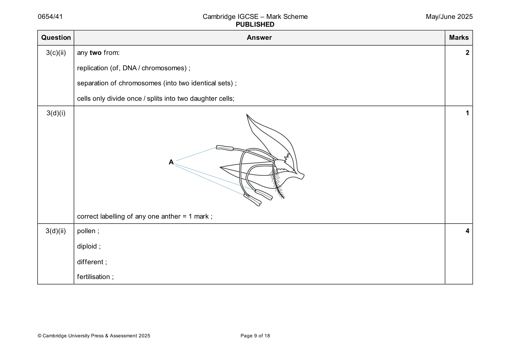 Mark scheme, page 9 of 18